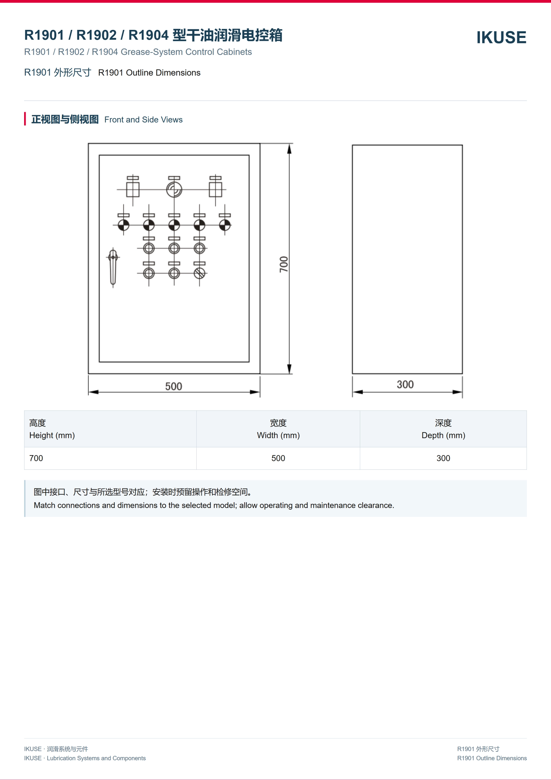 IKUSE R1901 / R1902 / R1904 型润滑脂集中润滑电控箱图3