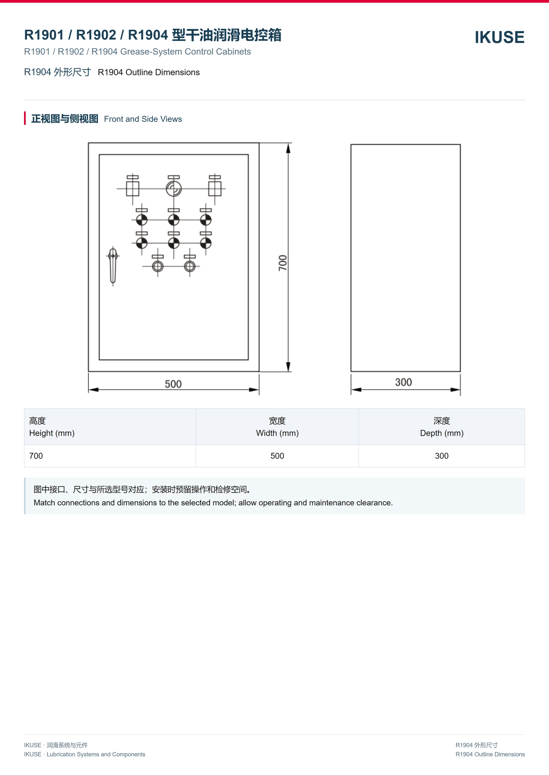 IKUSE R1901 / R1902 / R1904 型润滑脂集中润滑电控箱图5