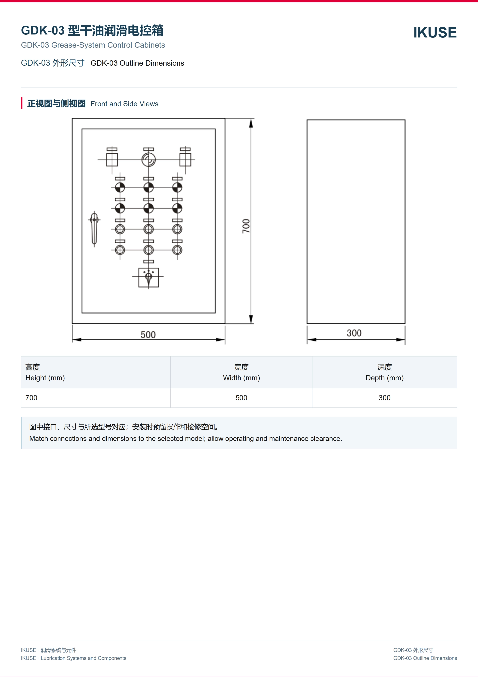 IKUSE GDK-03 型润滑脂集中润滑电控箱图3