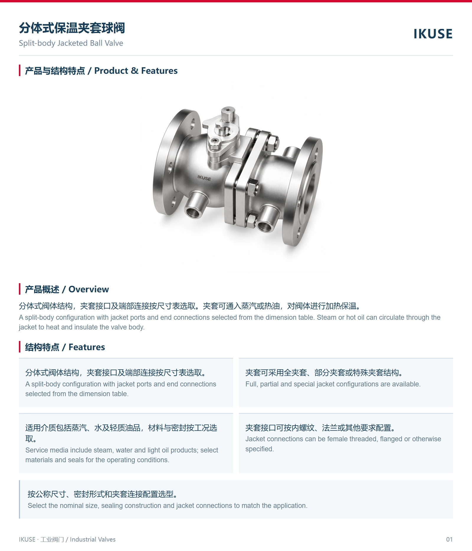 产品与结构特点