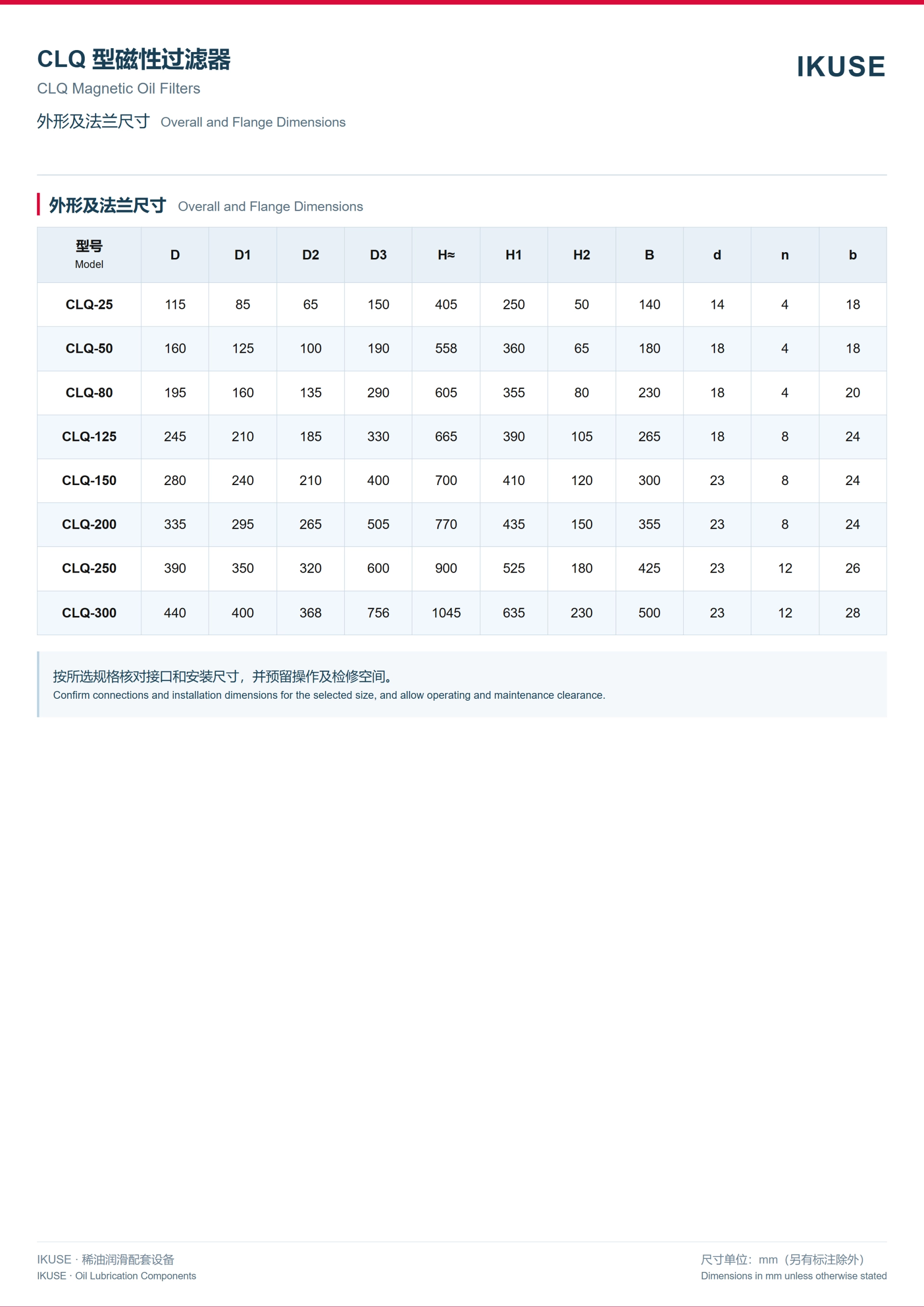 IKUSE CLQ 型磁性过滤器图4