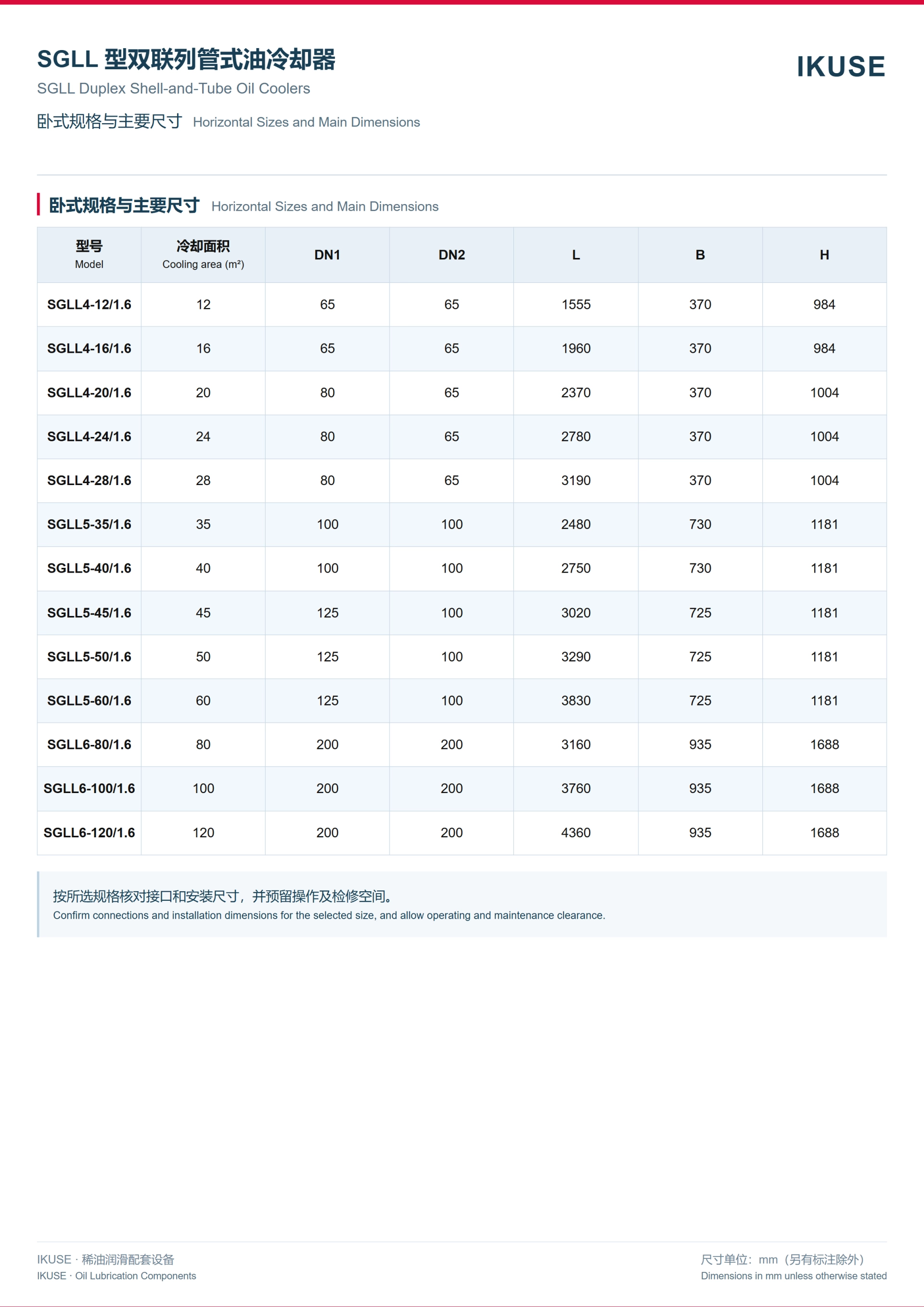 IKUSE SGLL 型双联列管式油冷却器图3