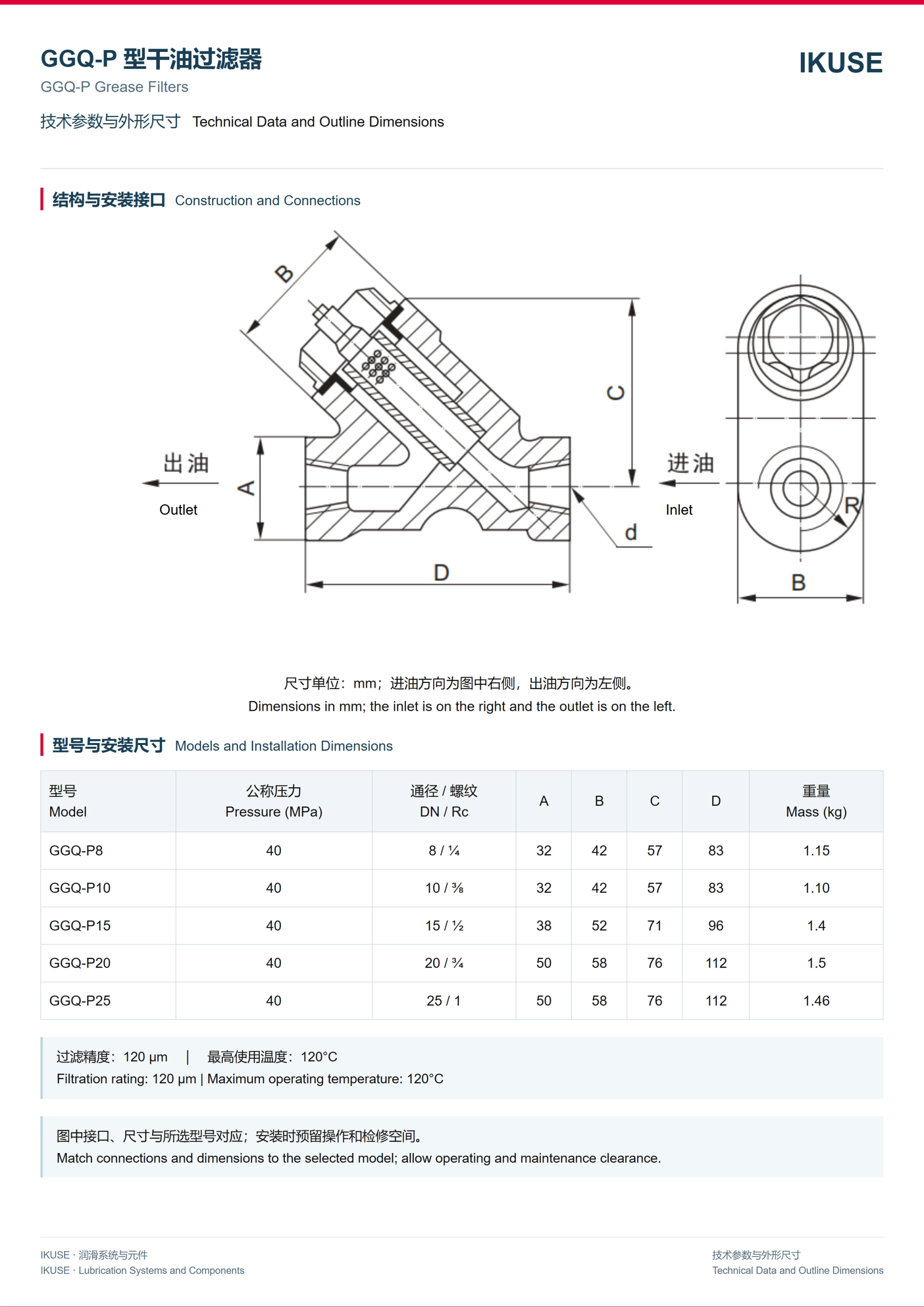 IKUSE GGQ-P 型润滑脂过滤器图2