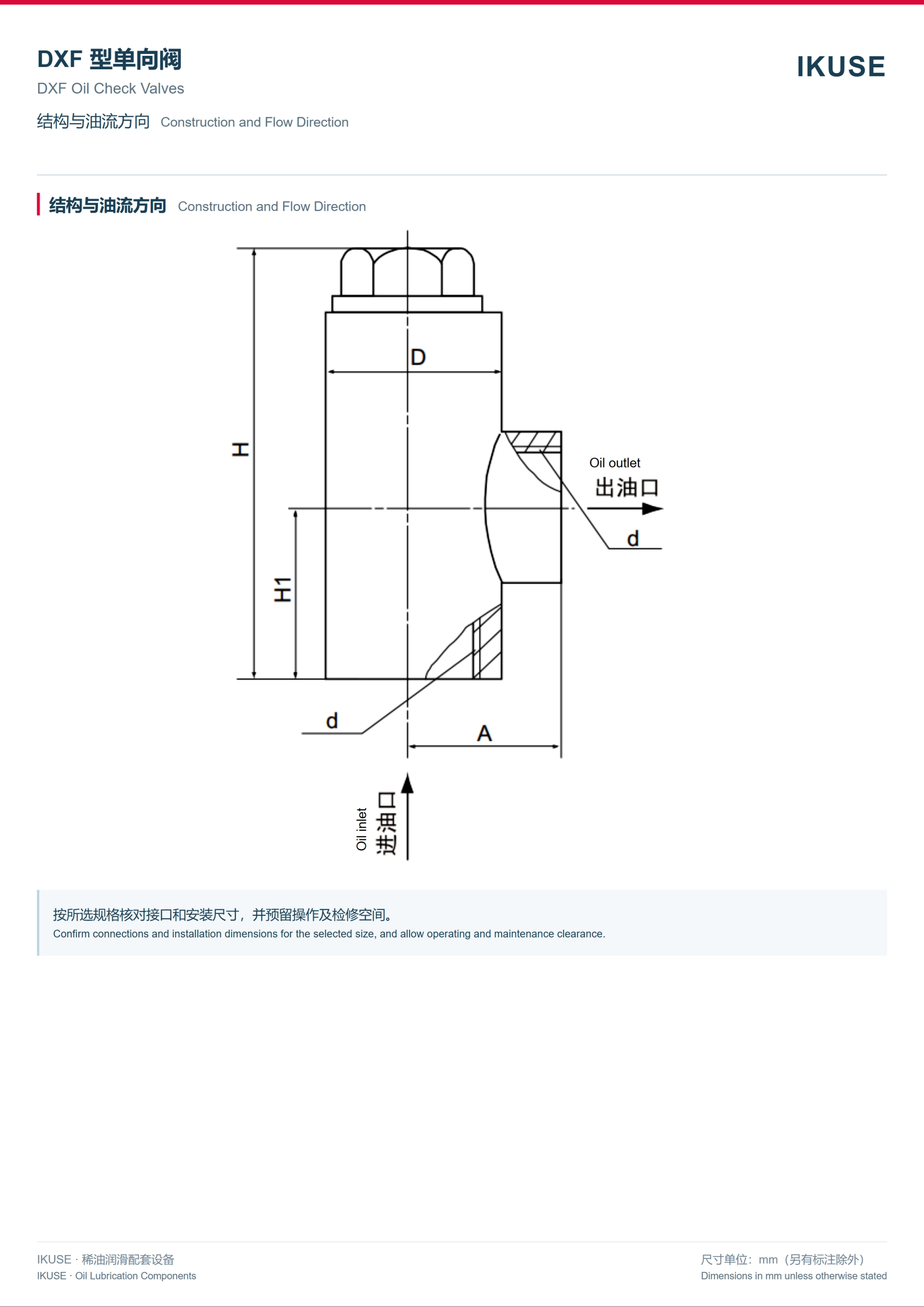 IKUSE DXF 型单向阀图4