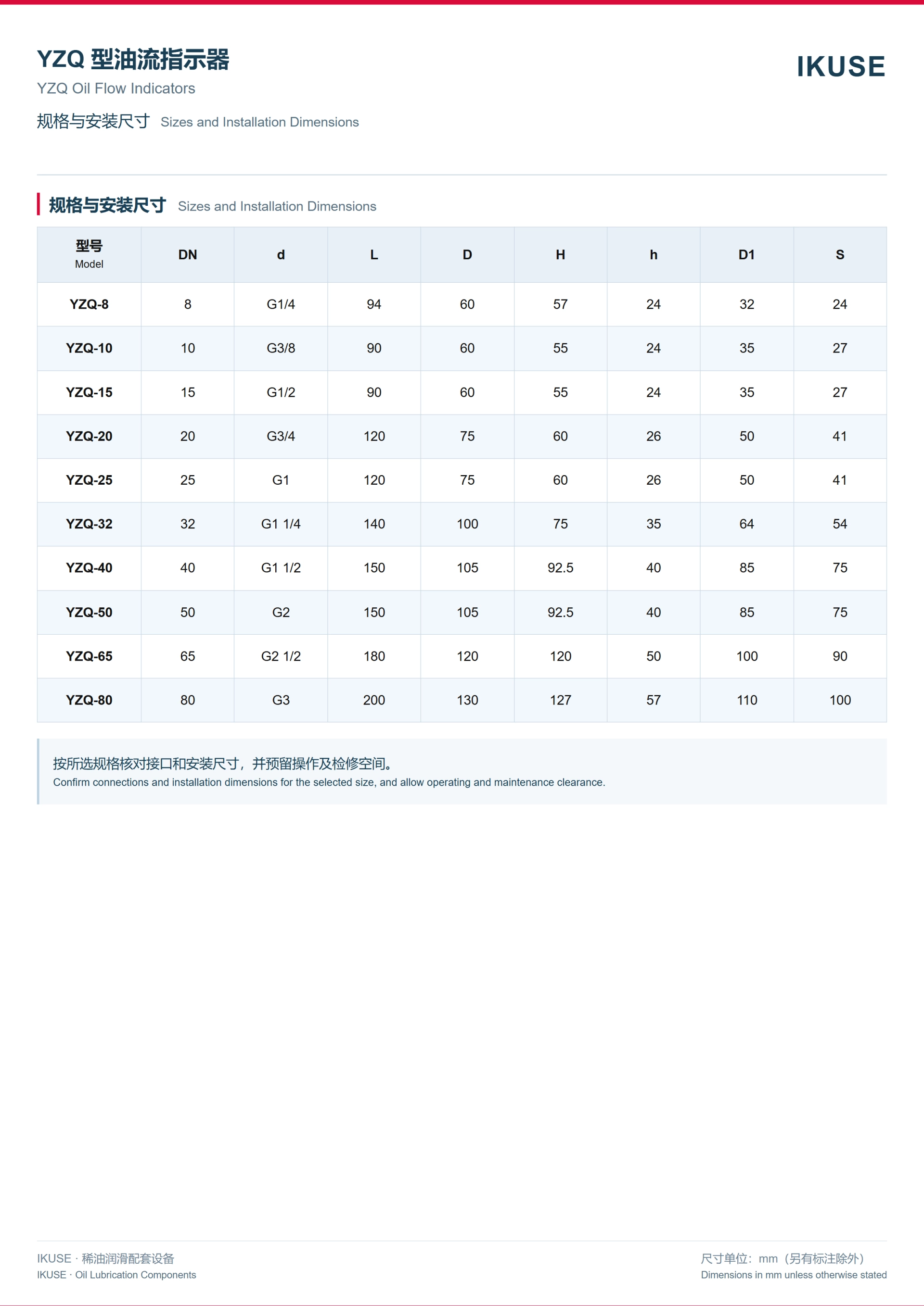 IKUSE YZQ 型油流指示器图3