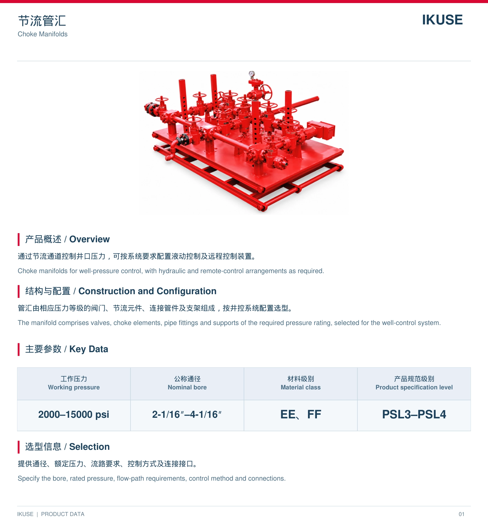 IKUSE 节流管汇图2