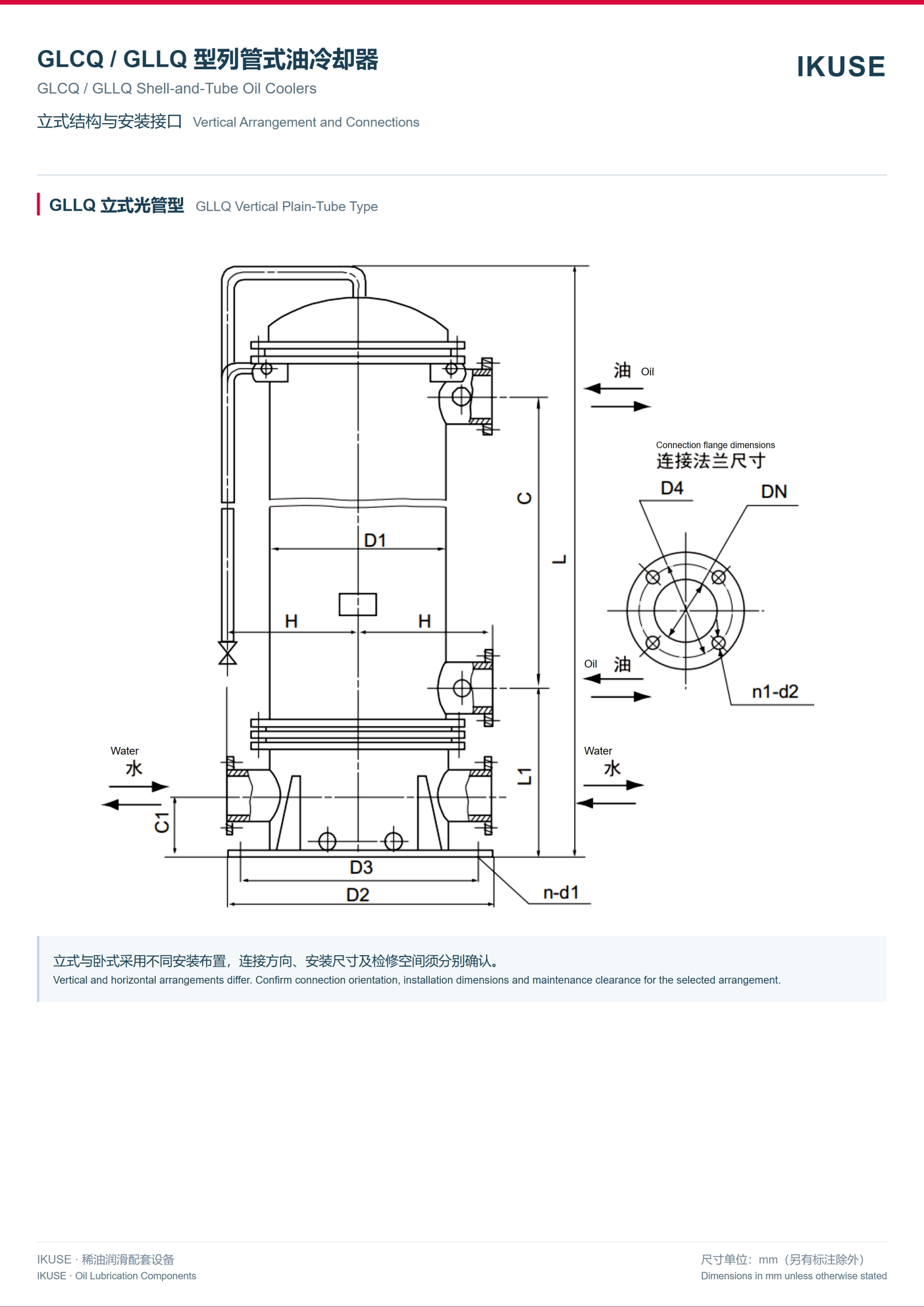 IKUSE GLCQ / GLLQ 型列管式油冷却器图5