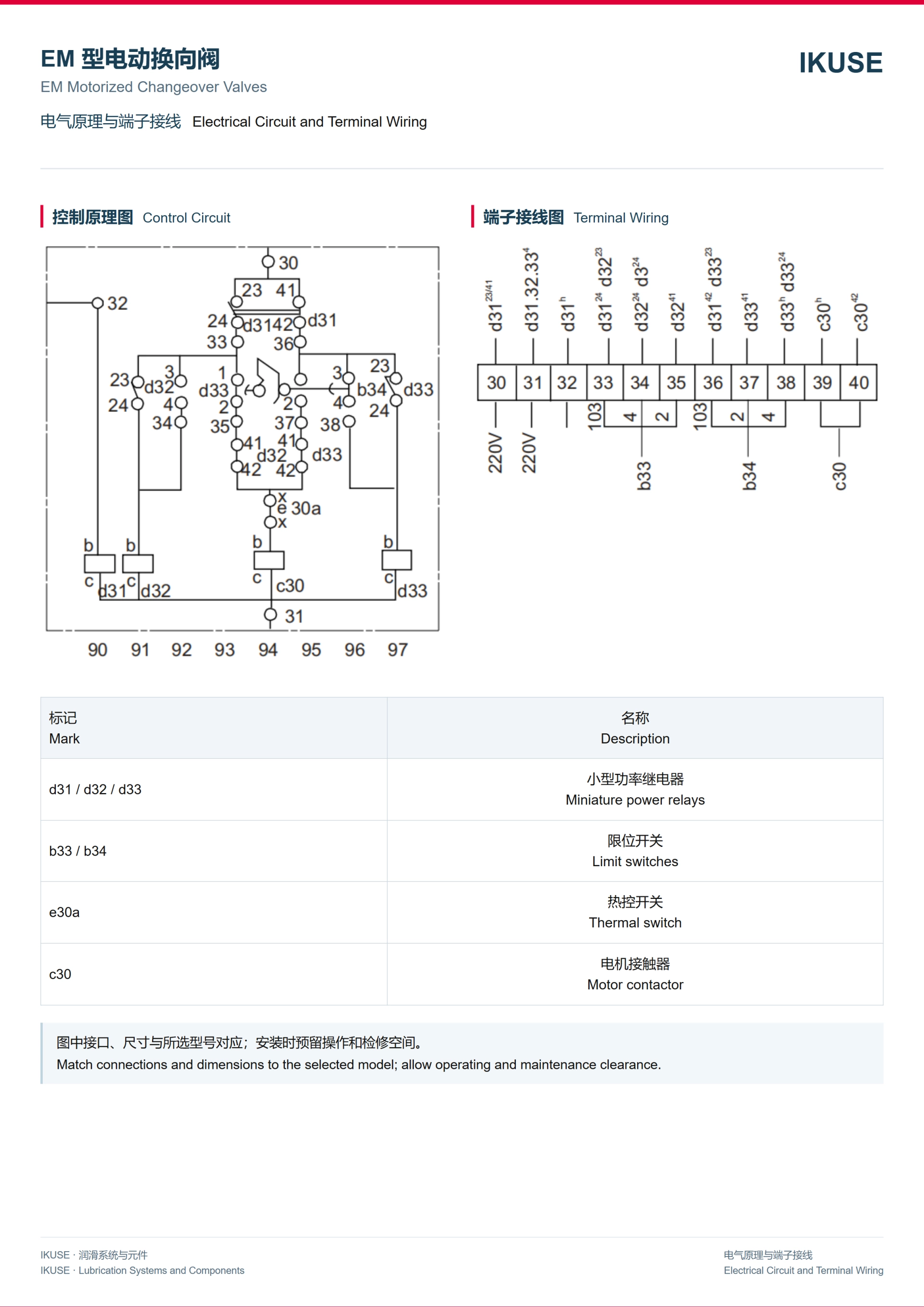 IKUSE EM 型电动换向阀图4