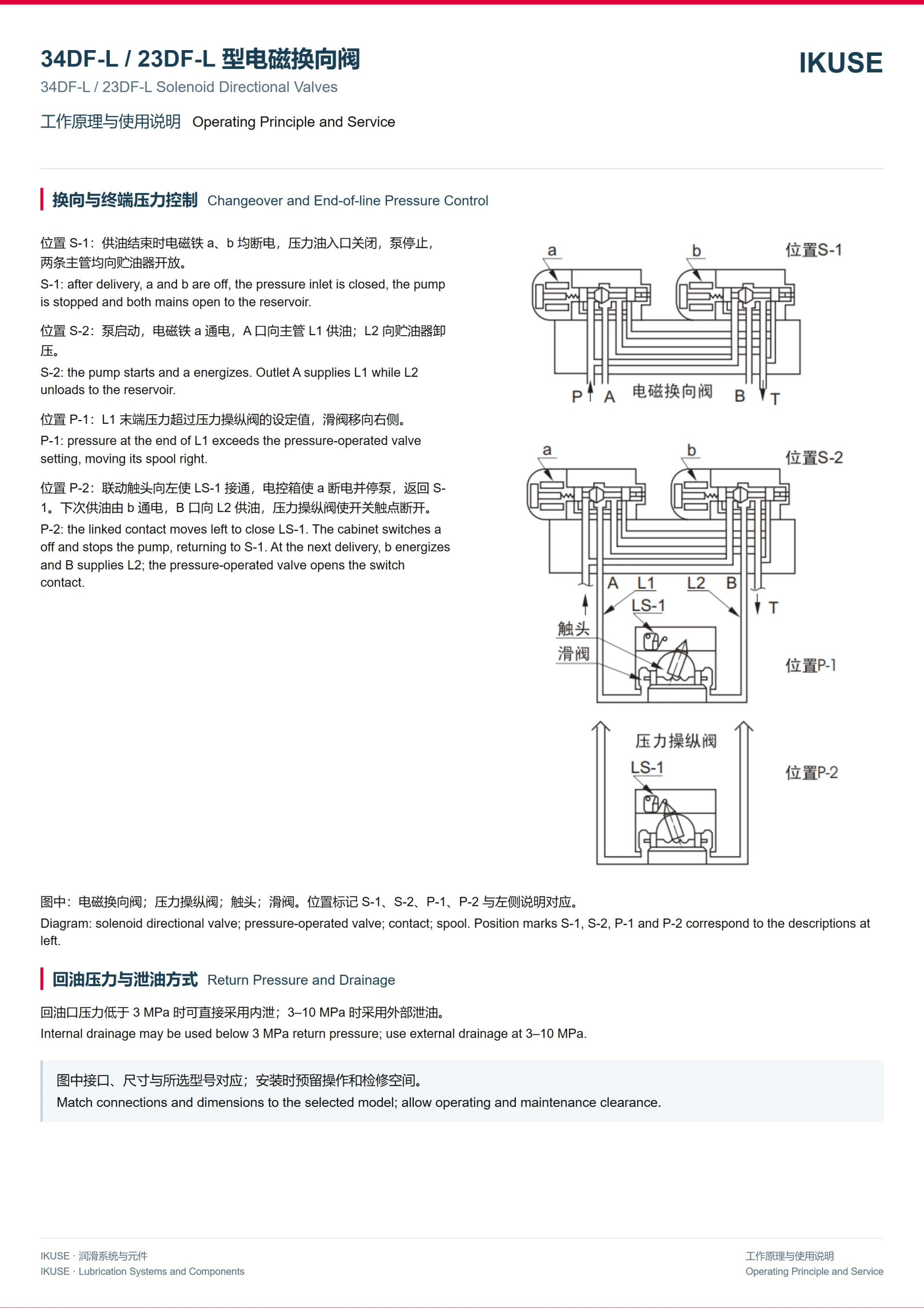 IKUSE 34DF-L / 23DF-L 型电磁换向阀图5