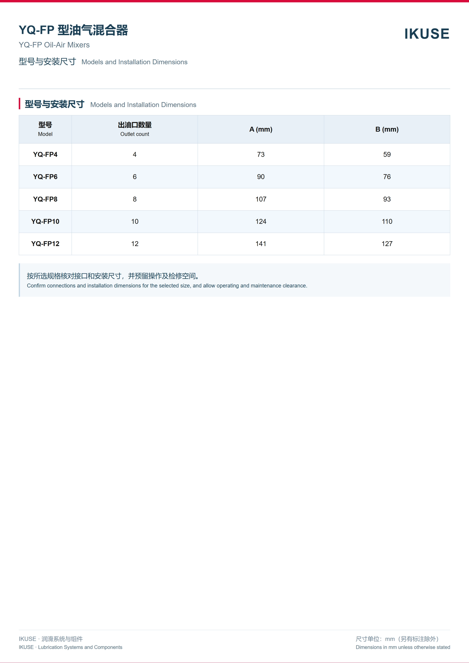 IKUSE YQ-FP 型油气混合器图4