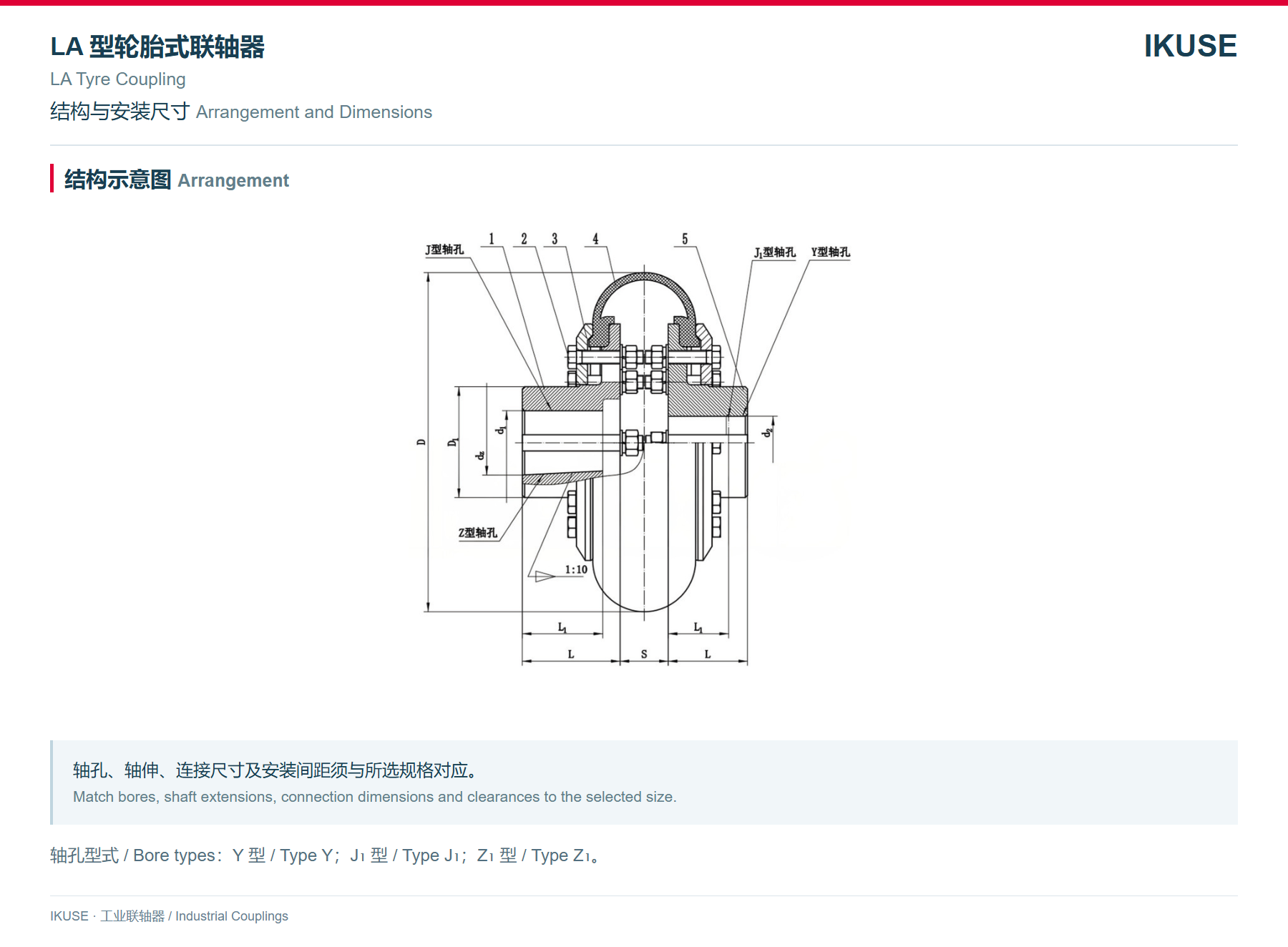 IKUSE LA 型轮胎式联轴器图2