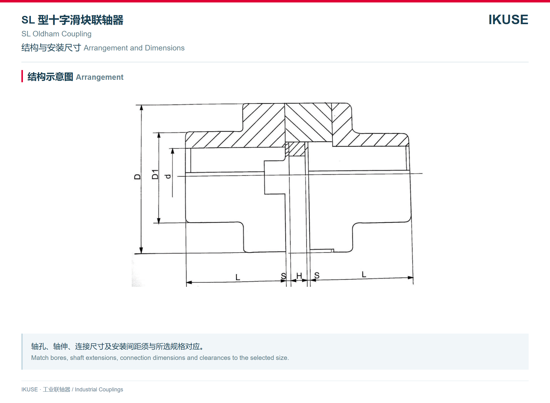 IKUSE SL 型十字滑块联轴器图2