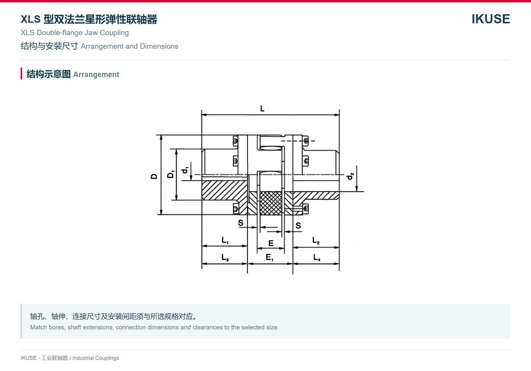 IKUSE XLS 型双法兰星形弹性联轴器图2