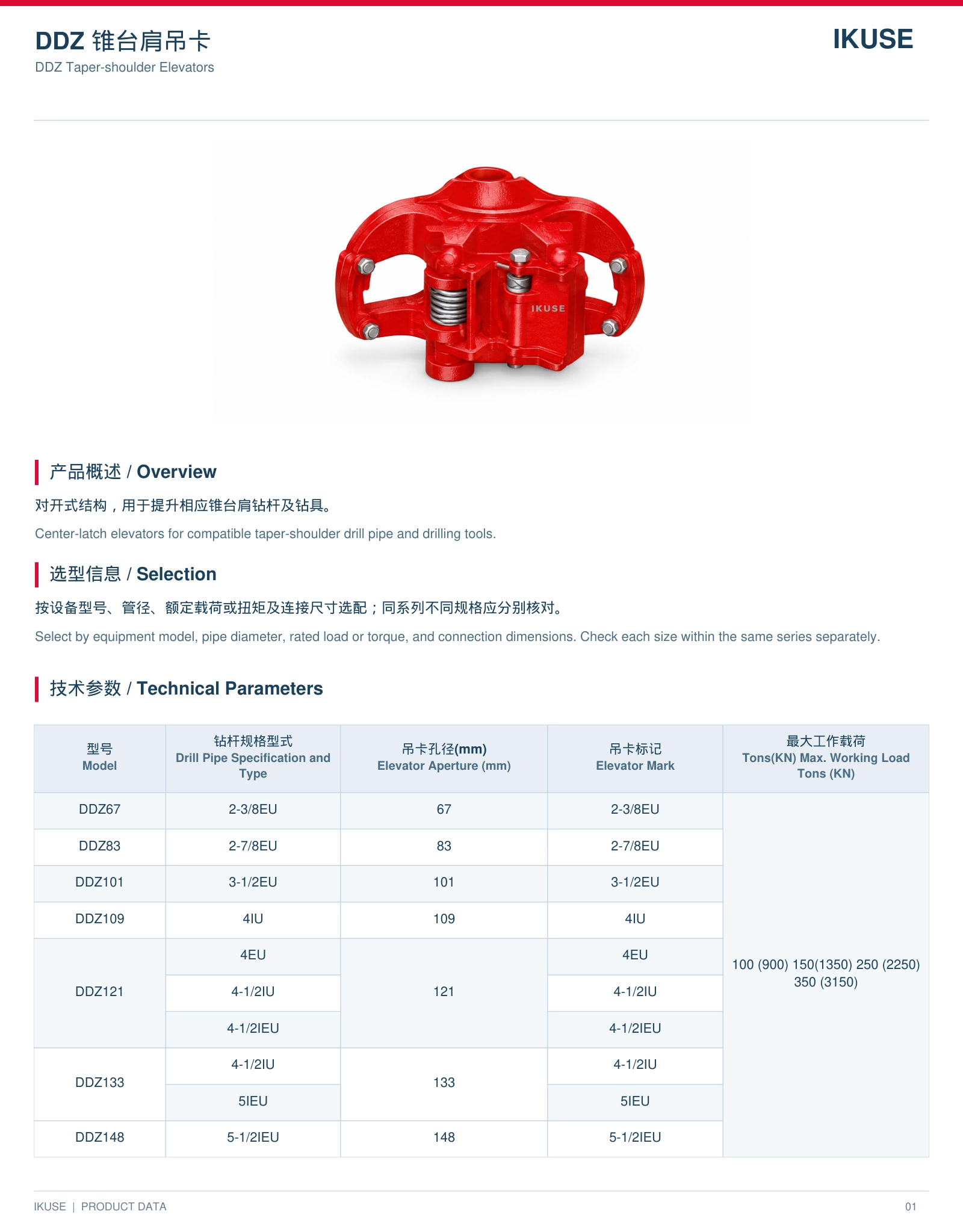 IKUSE DDZ 锥台肩吊卡图2