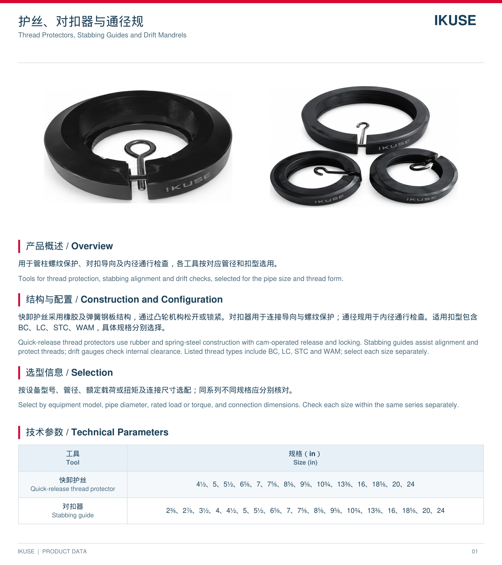 IKUSE 护丝、对扣器与通径规图3
