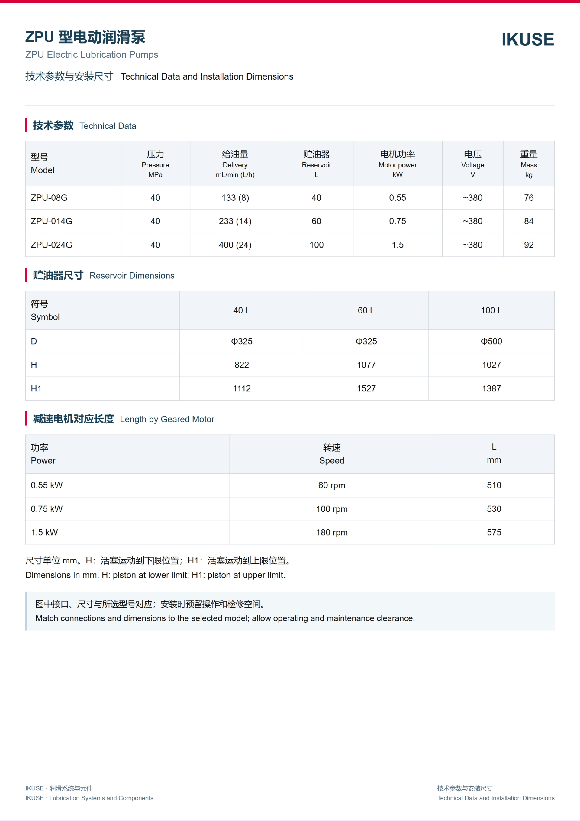 IKUSE ZPU 型电动润滑泵图2
