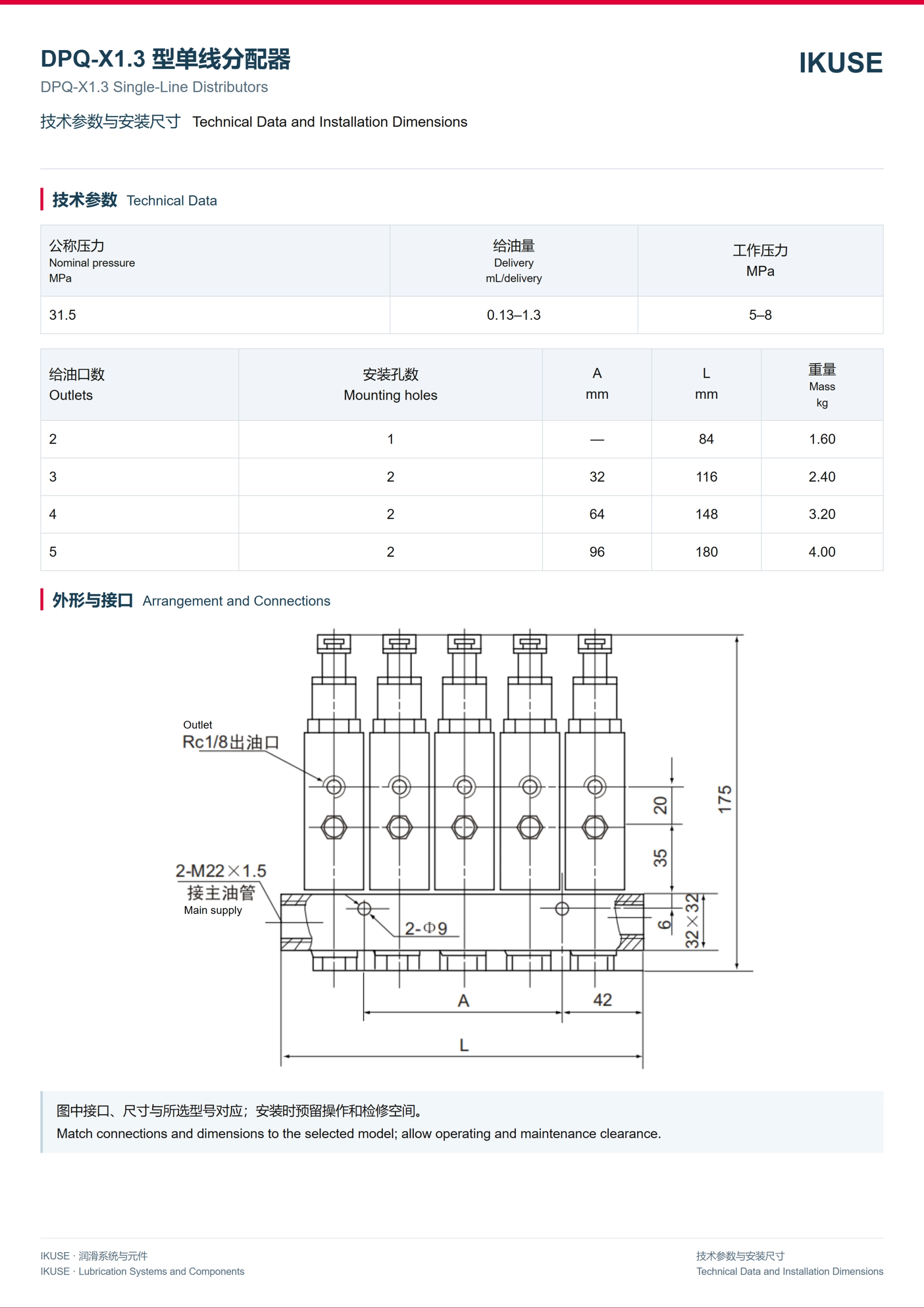 IKUSE DPQ-X1.3 型单线分配器图2