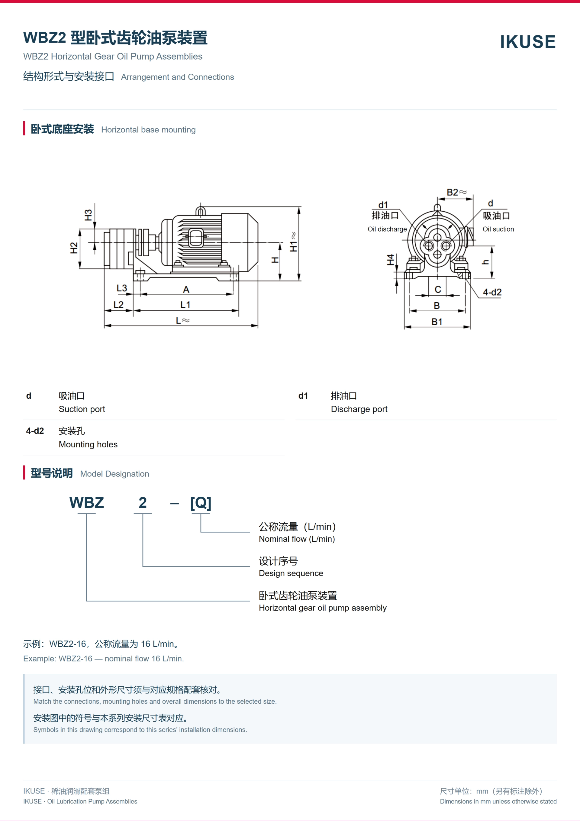 IKUSE WBZ2 型卧式齿轮油泵装置图2