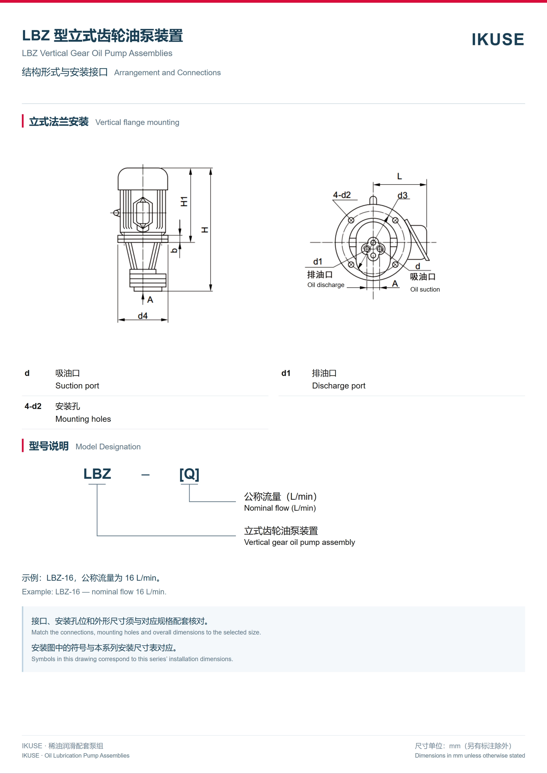 IKUSE LBZ 型立式齿轮油泵装置图2