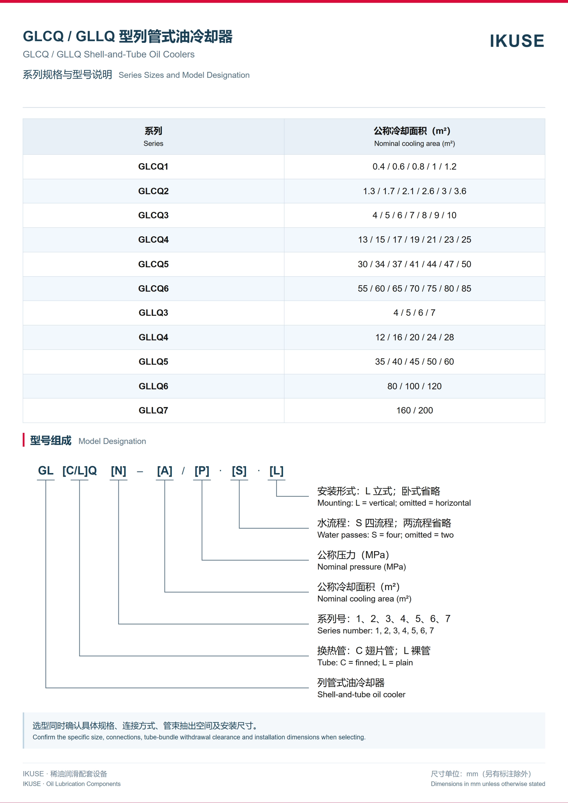 IKUSE GLCQ / GLLQ 型列管式油冷却器图3