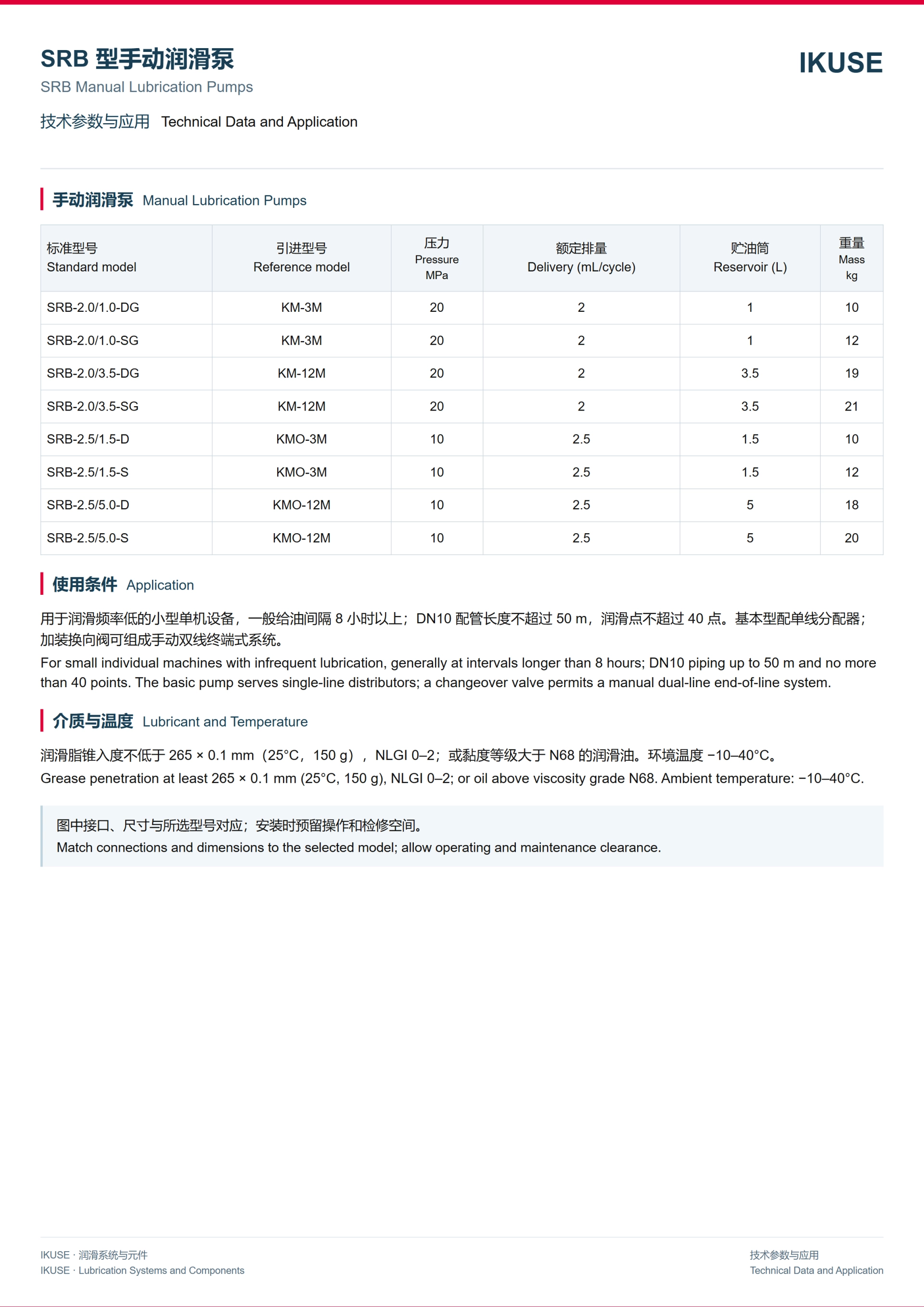 IKUSE SRB 型手动润滑泵图2
