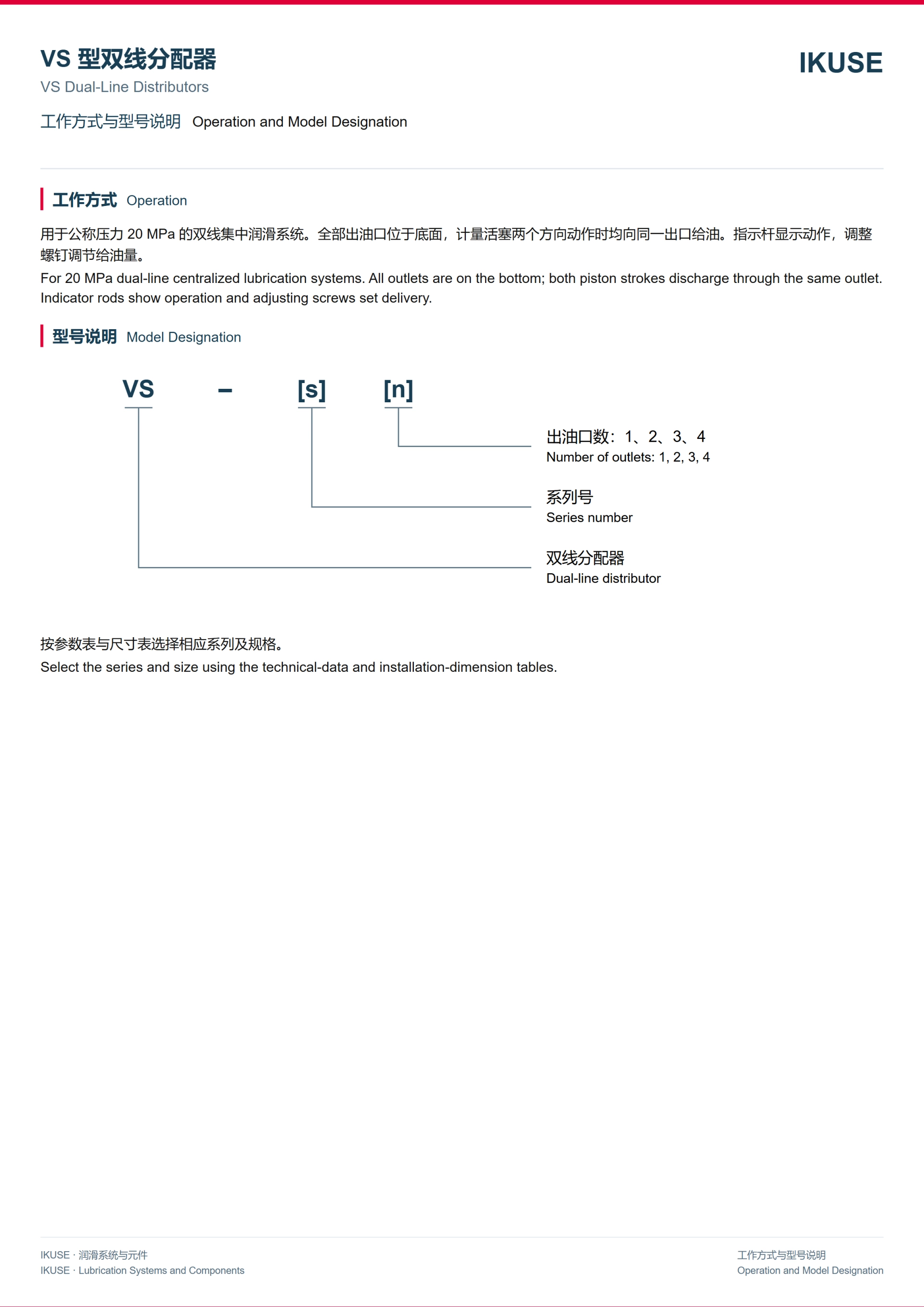 IKUSE VS 型双线分配器图4
