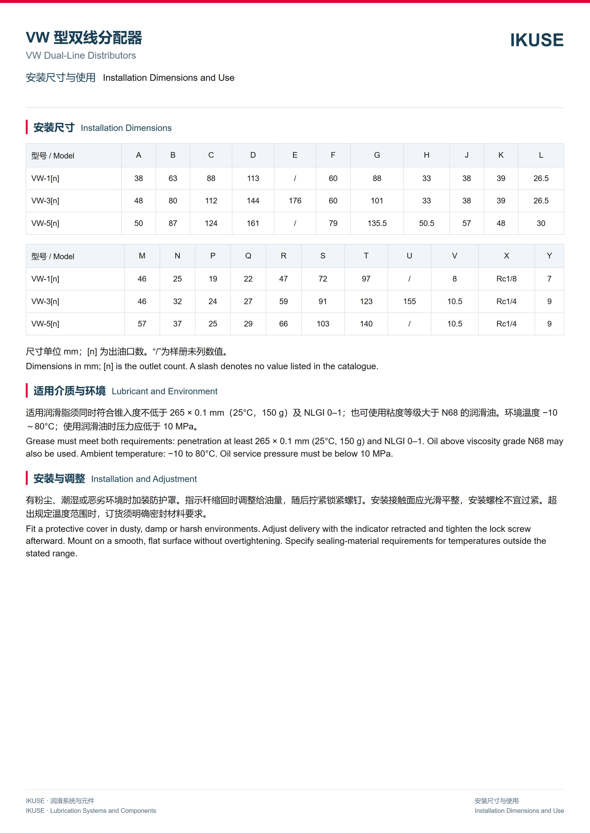 IKUSE VW 型双线分配器图3