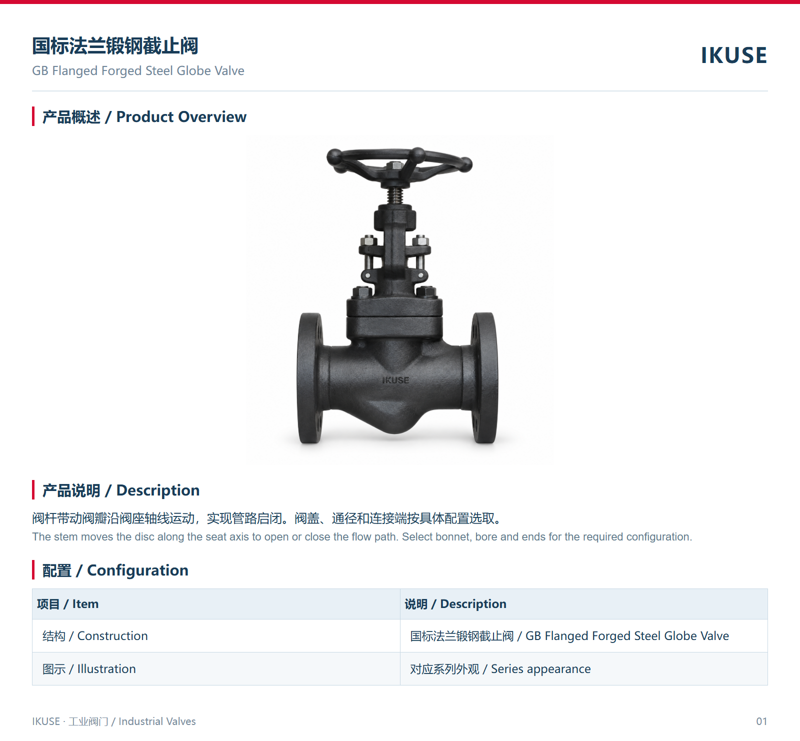 IKUSE 国标法兰锻钢截止阀图2