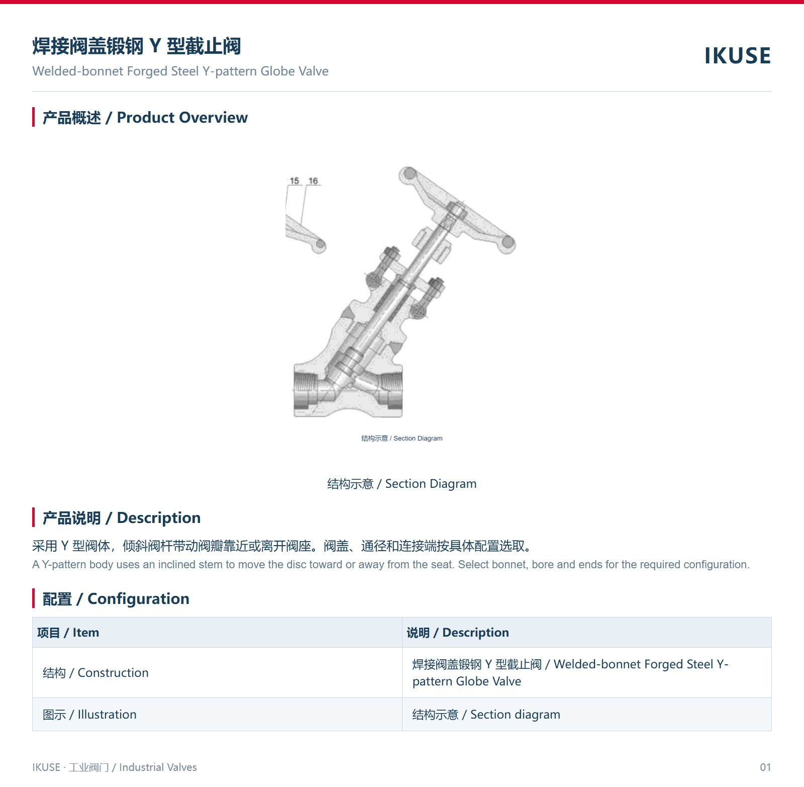 IKUSE 焊接阀盖锻钢 Y 型截止阀图2