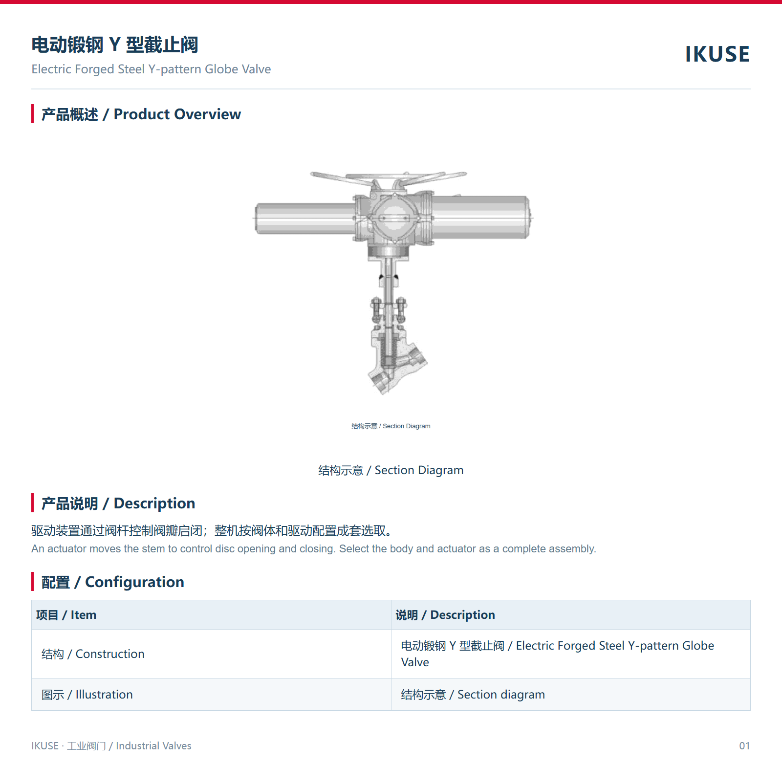 IKUSE 电动锻钢 Y 型截止阀图2