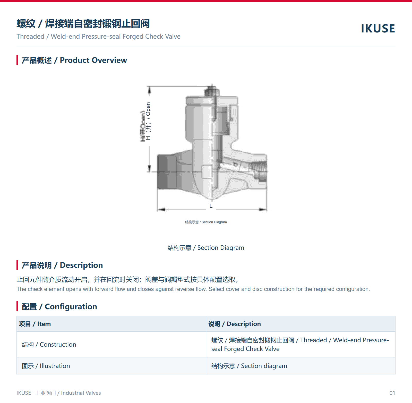 IKUSE 螺纹／焊接端自密封锻钢止回阀图2