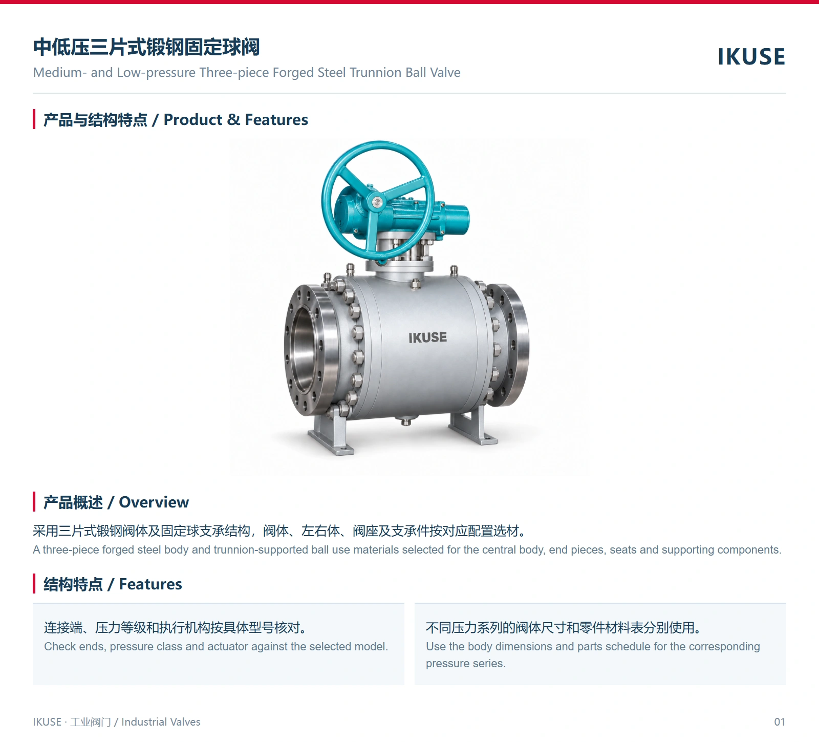 IKUSE 中低压三片式锻钢固定球阀图2