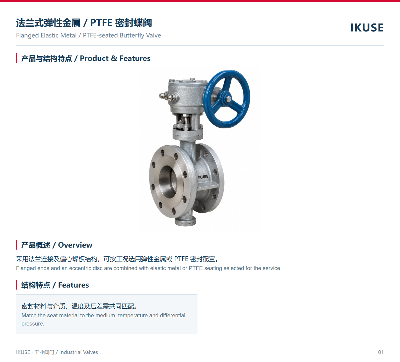 IKUSE 法兰式弹性金属／PTFE 密封蝶阀图2