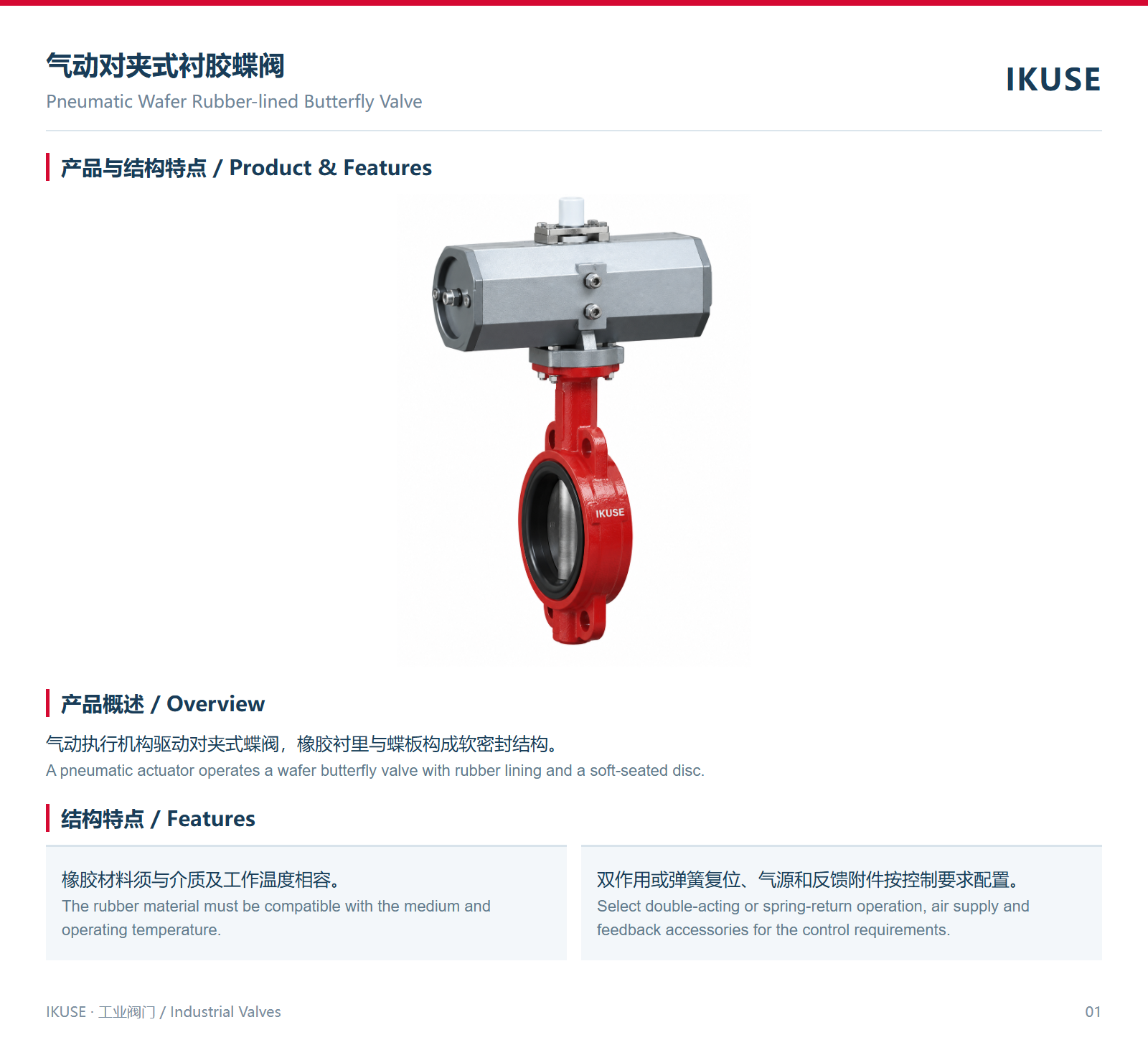 IKUSE 气动对夹式衬胶蝶阀图2
