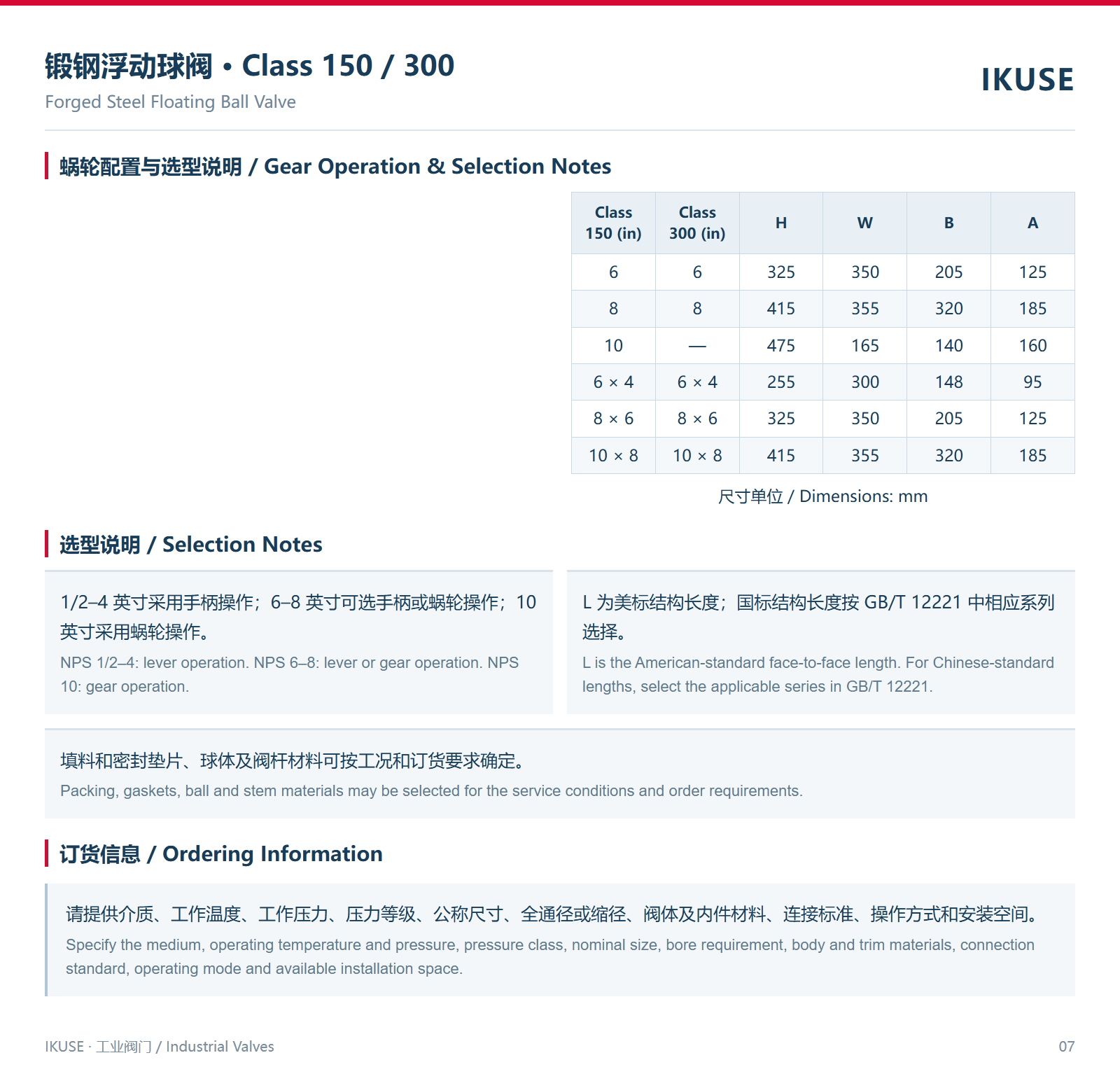 蜗轮配置与选型说明
