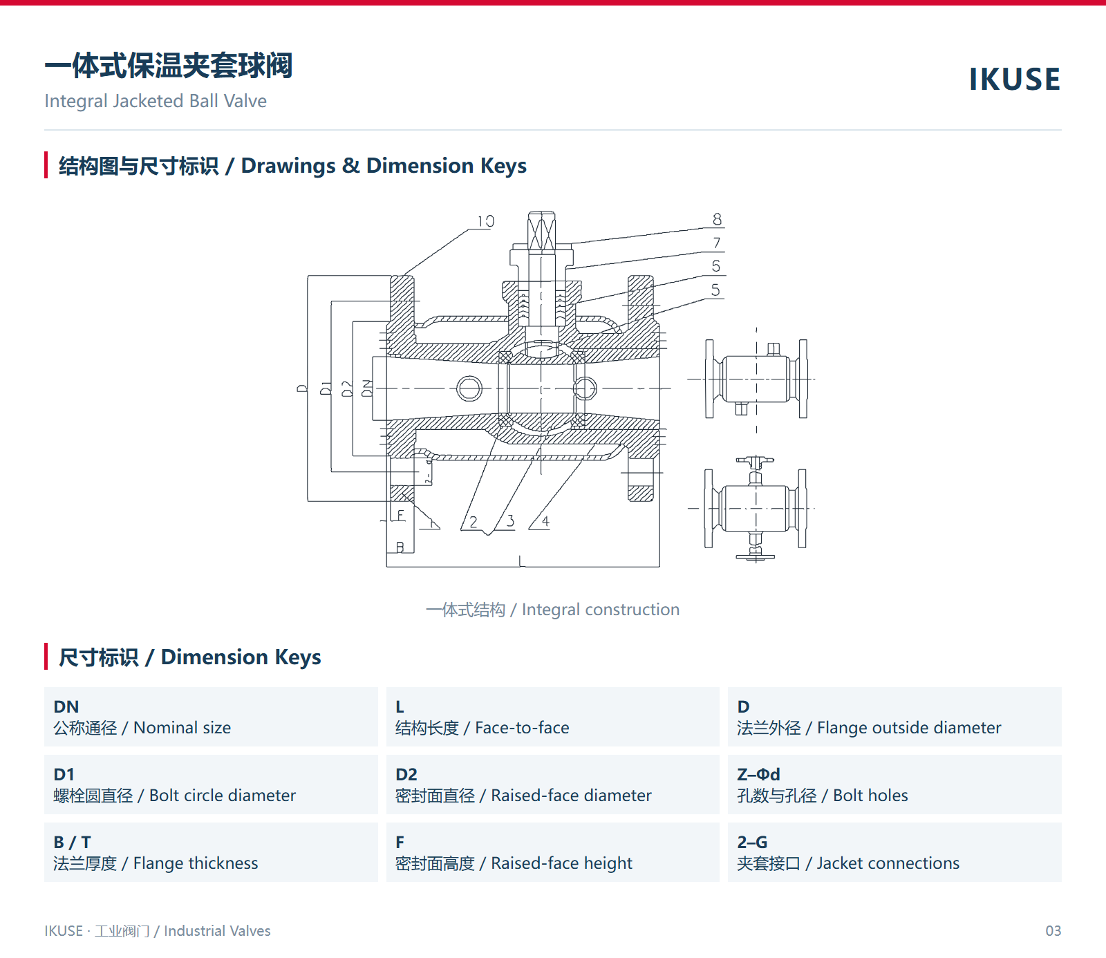 IKUSE 一体式保温夹套球阀图2