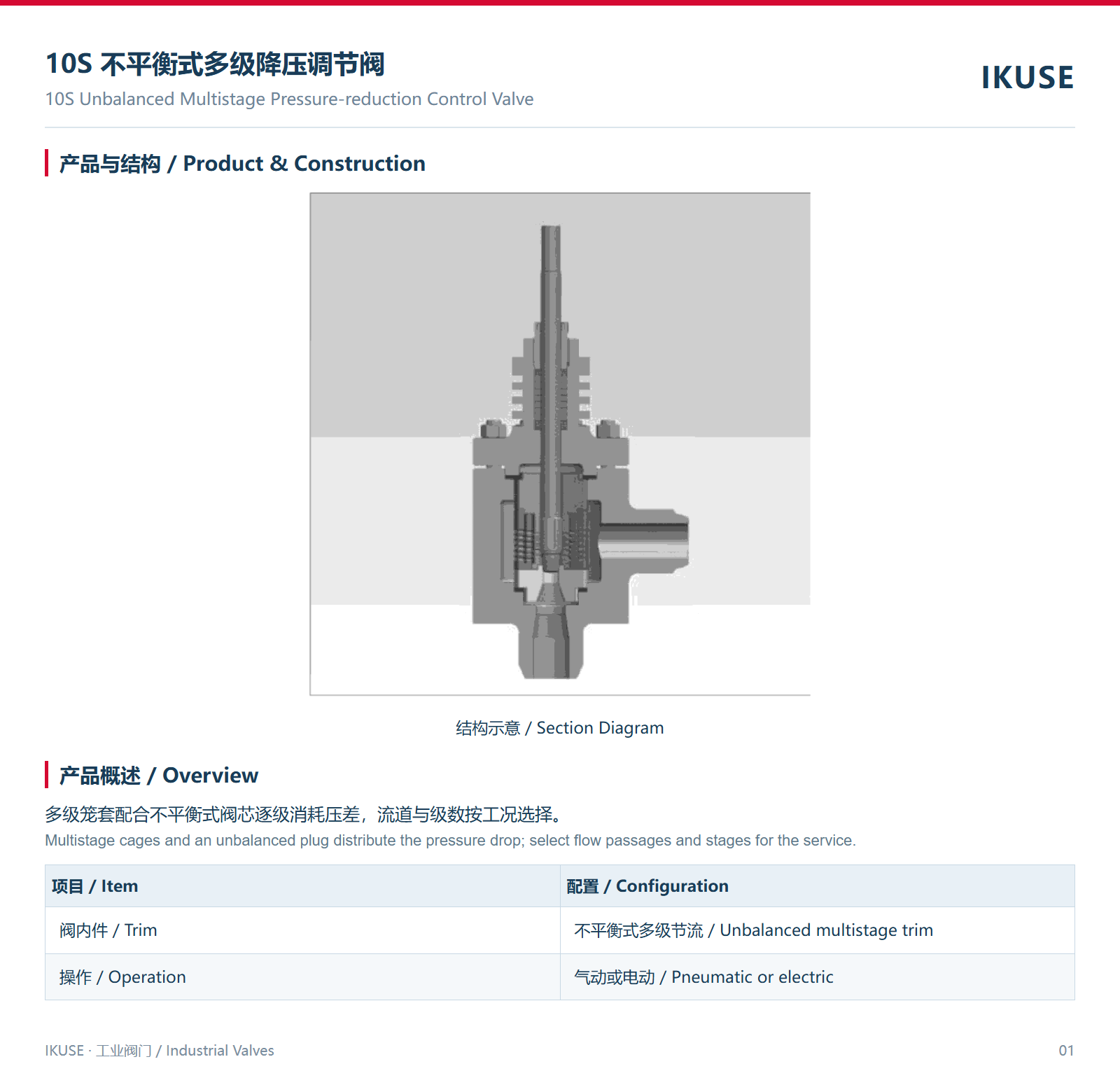 IKUSE 10S 不平衡式多级降压调节阀图2
