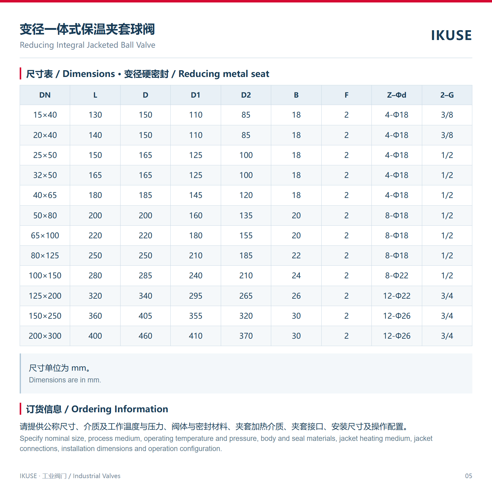 尺寸表 · 变径硬密封