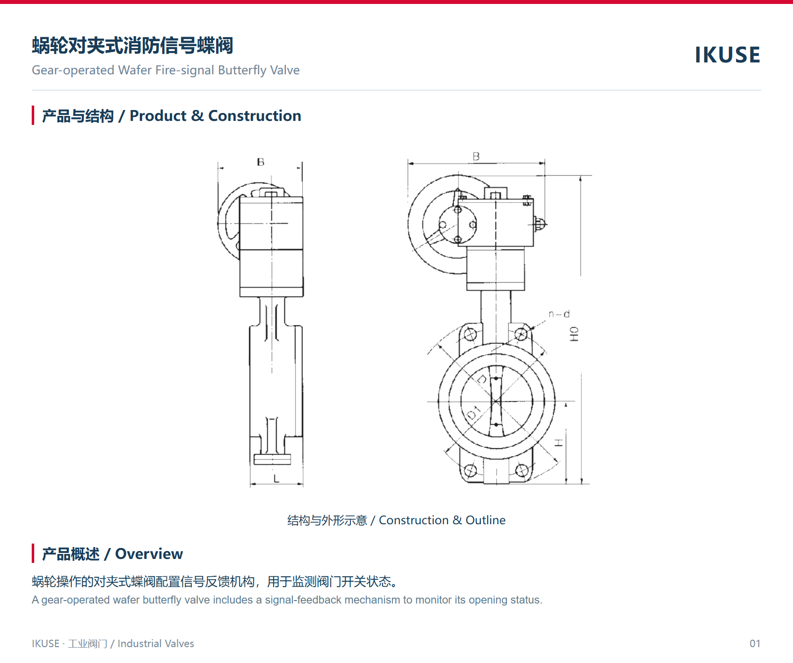 IKUSE 蜗轮对夹式消防信号蝶阀图2