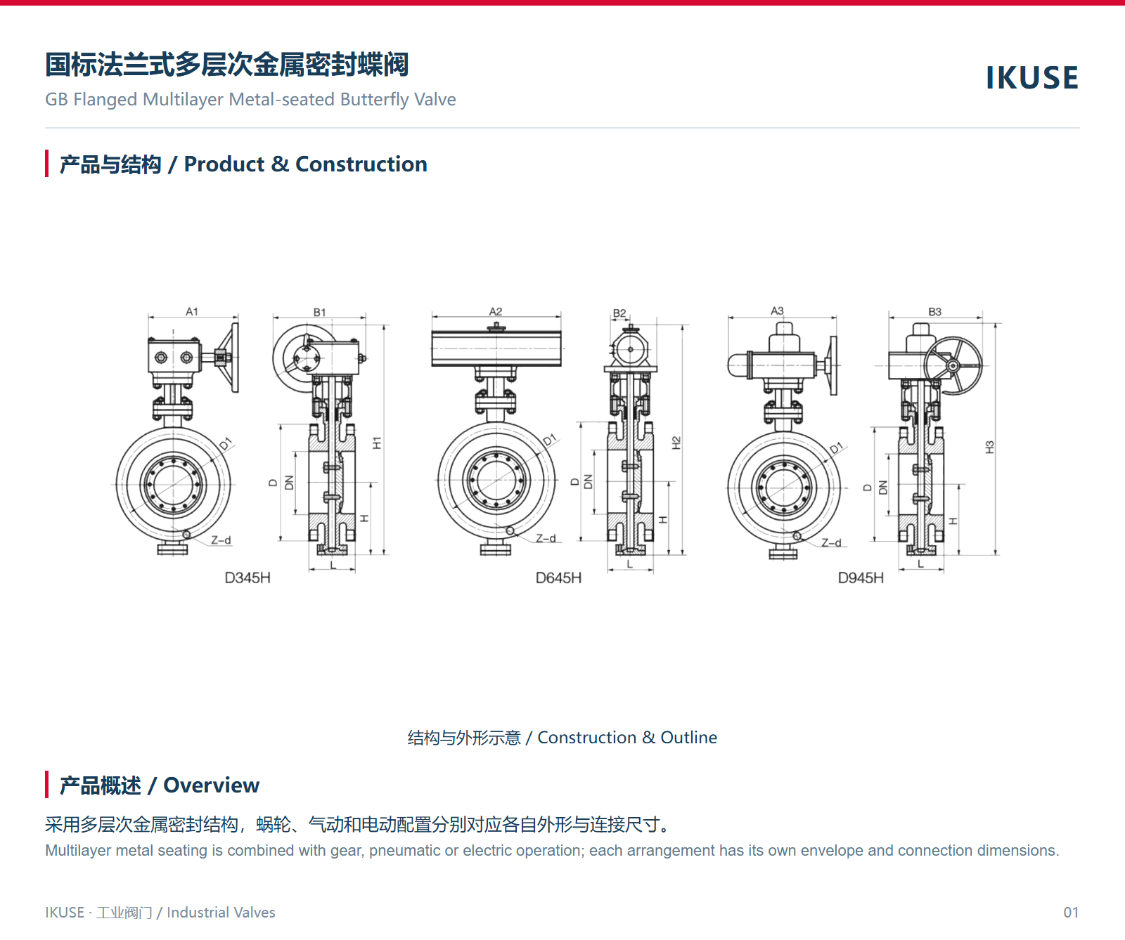 IKUSE 国标法兰式多层次金属密封蝶阀图2