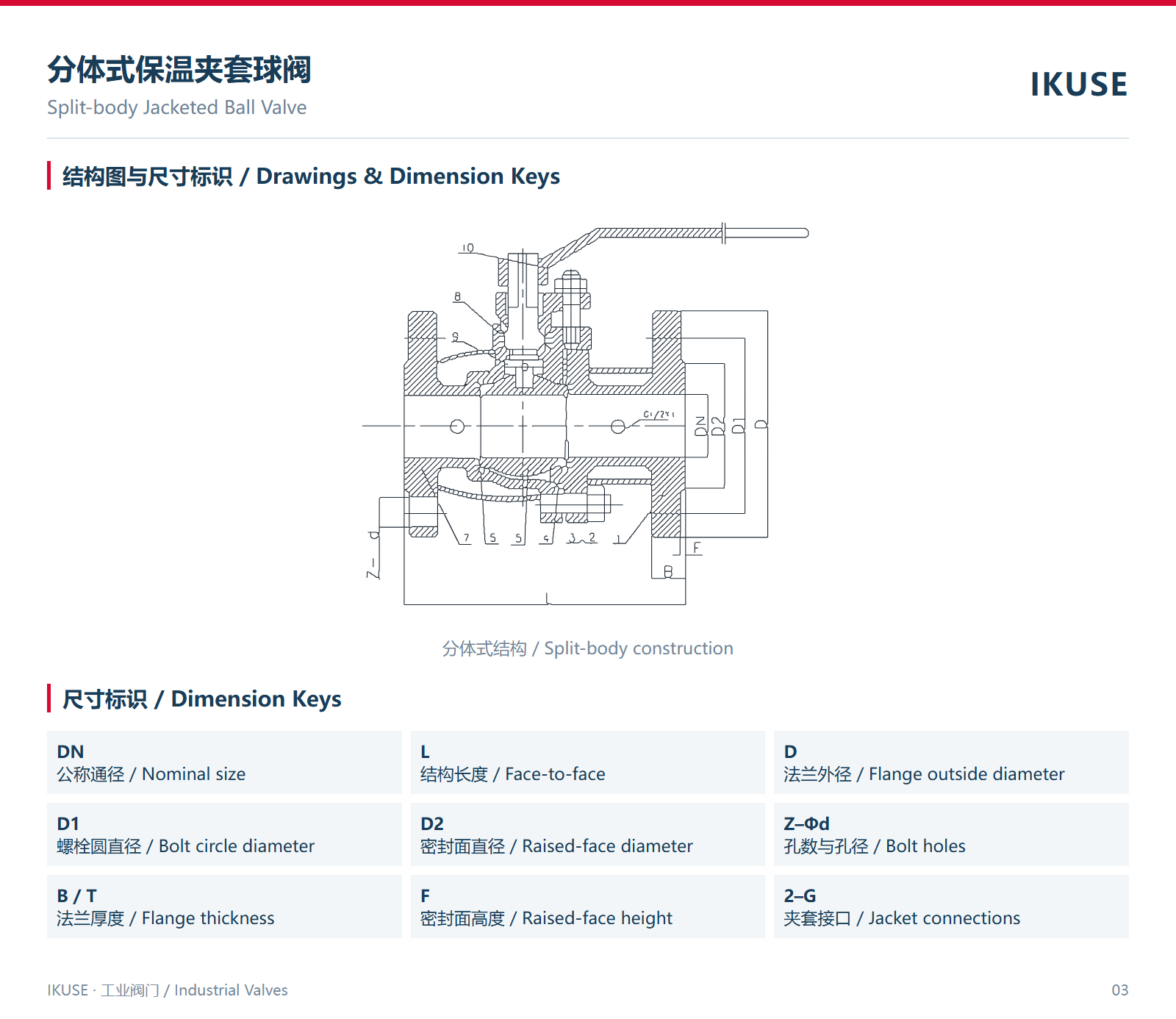 IKUSE 分体式保温夹套球阀图2