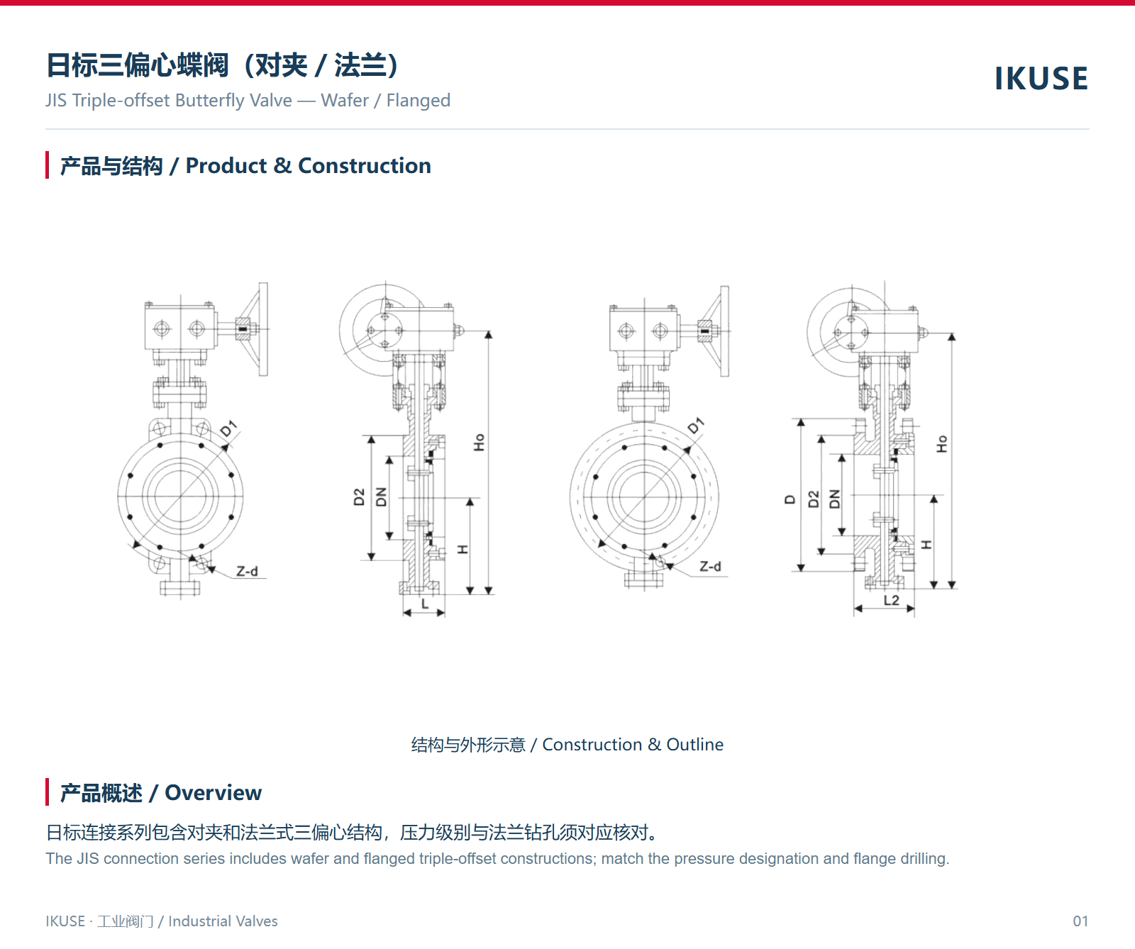 IKUSE 日标三偏心蝶阀（对夹／法兰）图2