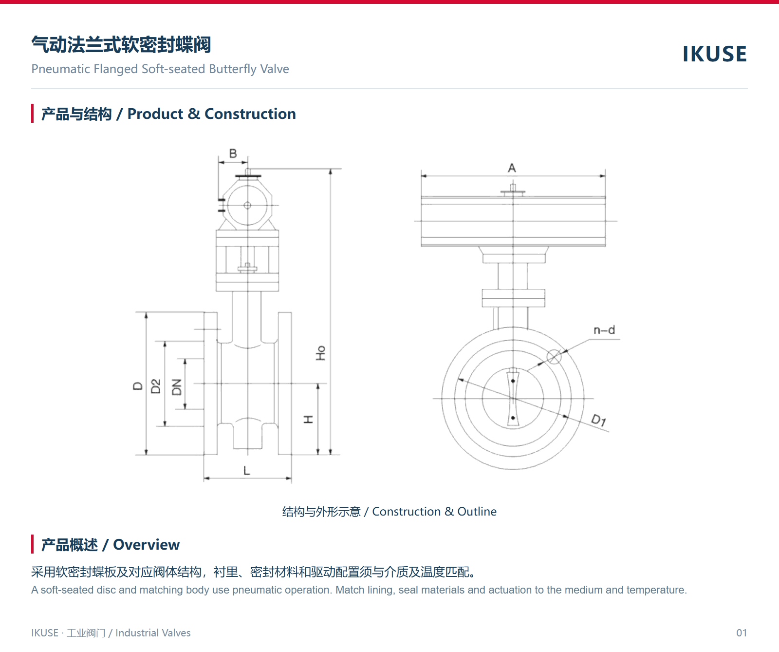 IKUSE 气动法兰式软密封蝶阀图2