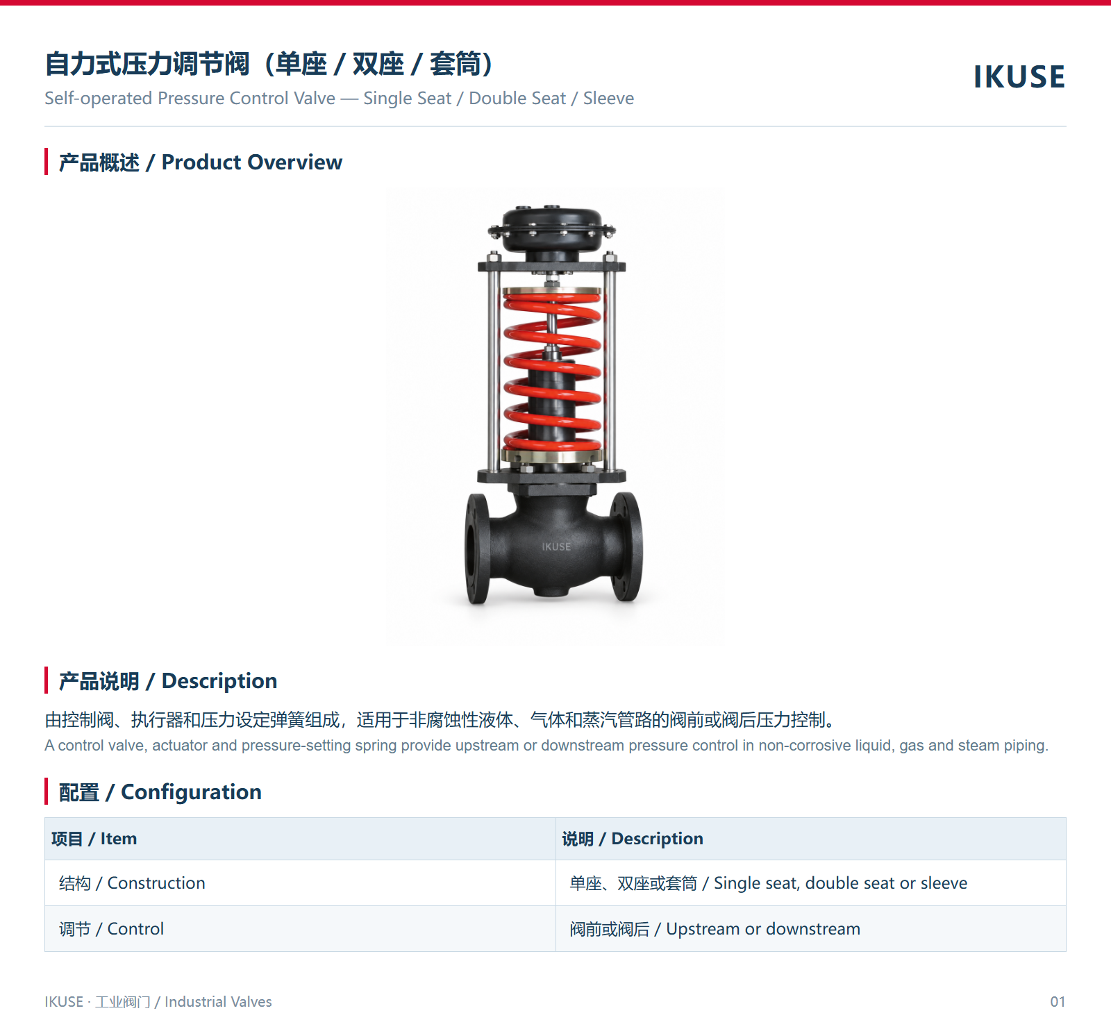 IKUSE 自力式压力调节阀（单座／双座／套筒）图2