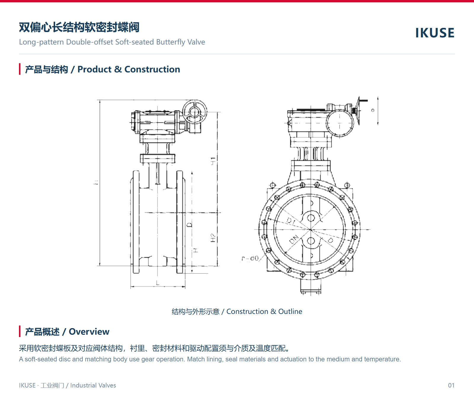 IKUSE 双偏心长结构软密封蝶阀图2