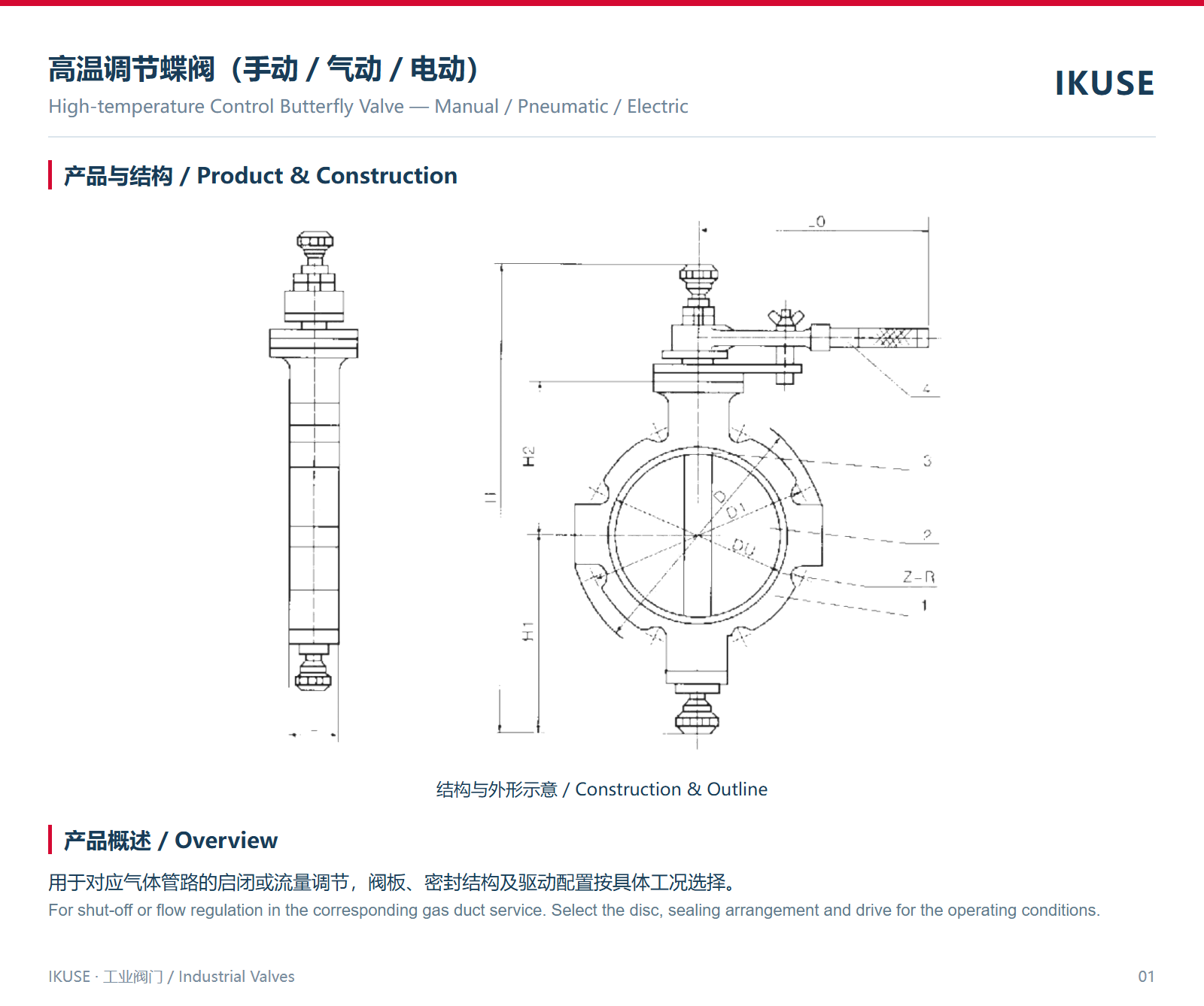 IKUSE 高温调节蝶阀（手动／气动／电动）图2