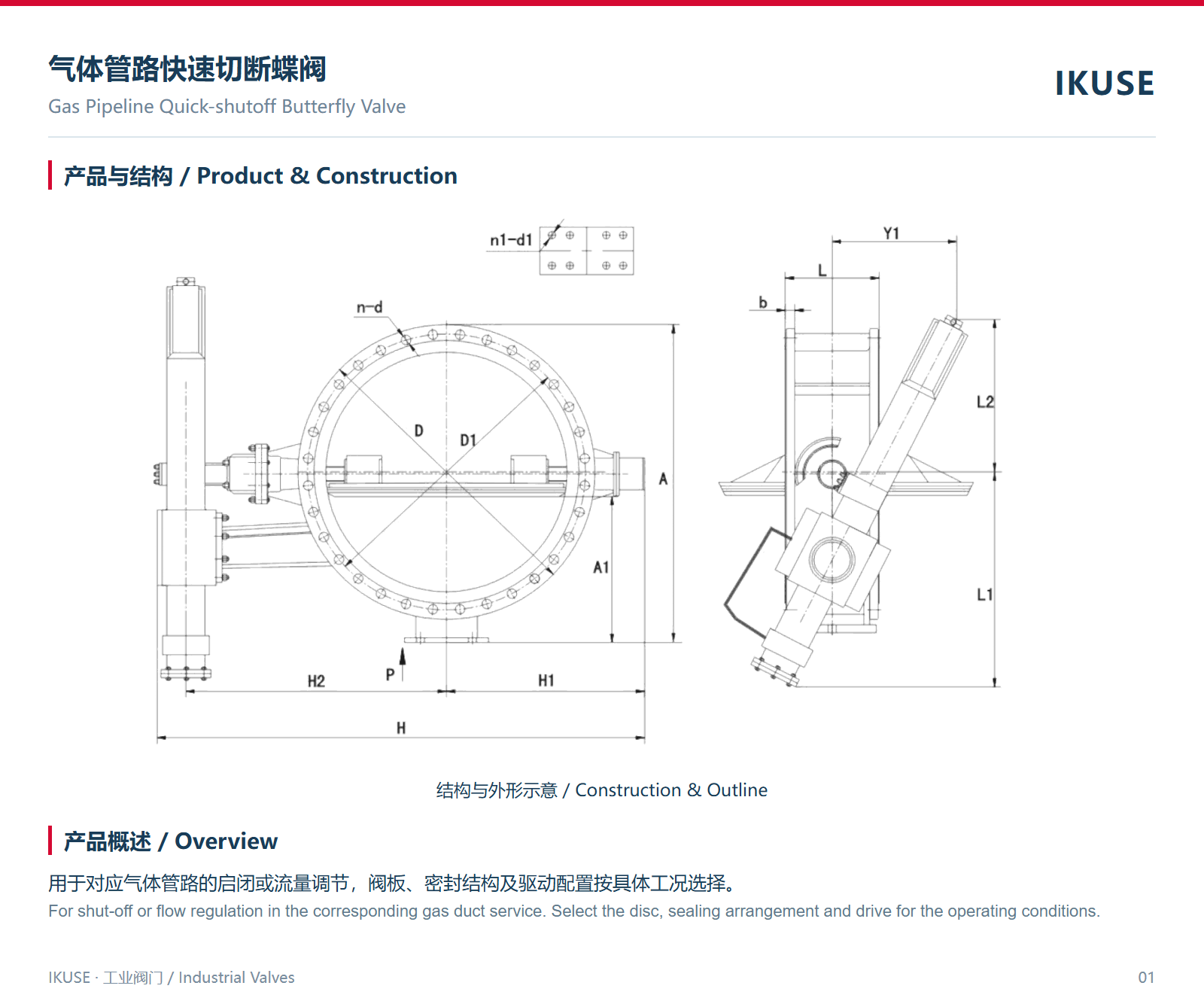 IKUSE 气体管路快速切断蝶阀图2