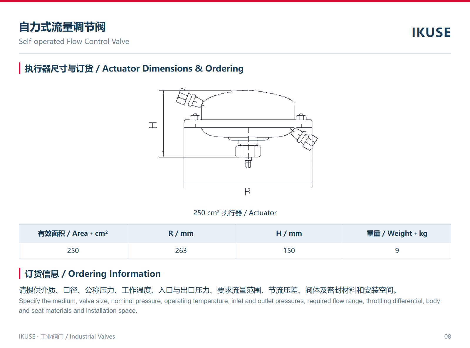 执行器尺寸与订货