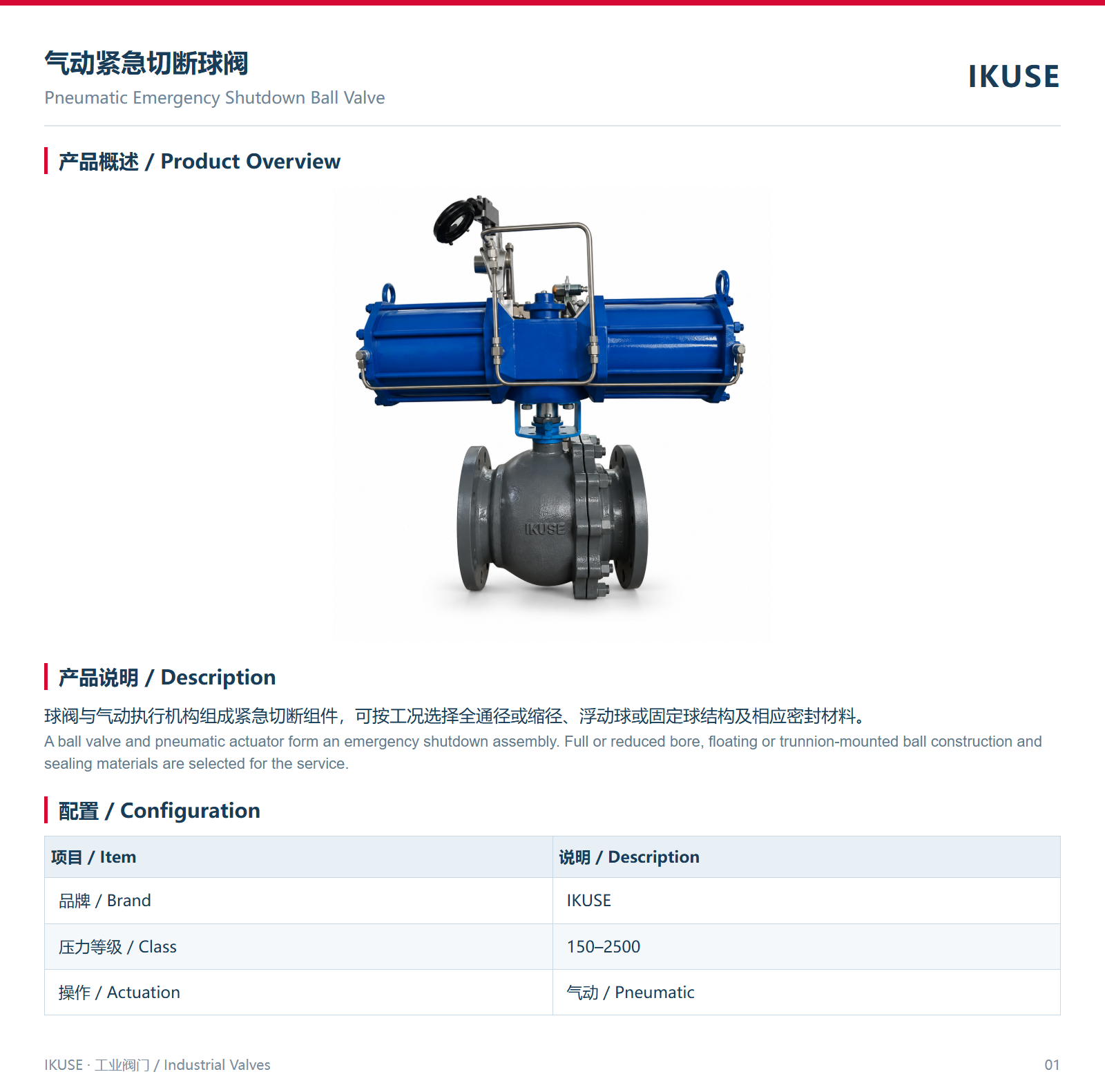 IKUSE 气动紧急切断球阀图2