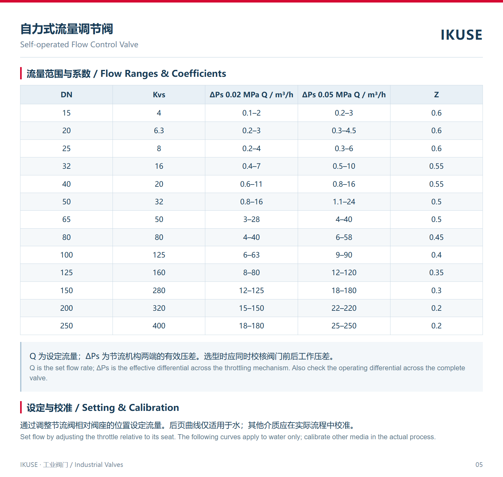 流量范围与系数